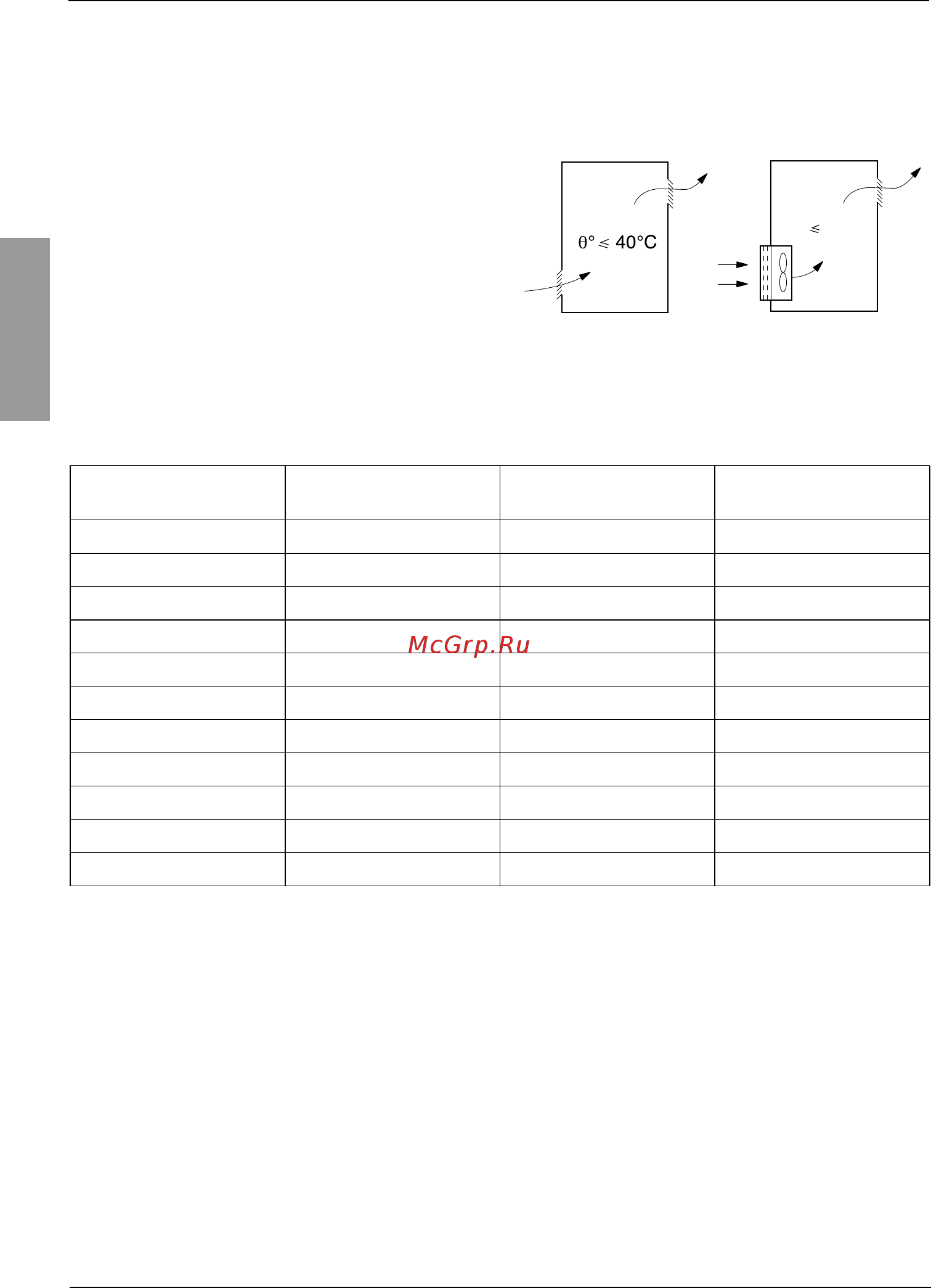 SCHNEIDER ELECTRIC ATS48D47Y [21/83] Русский