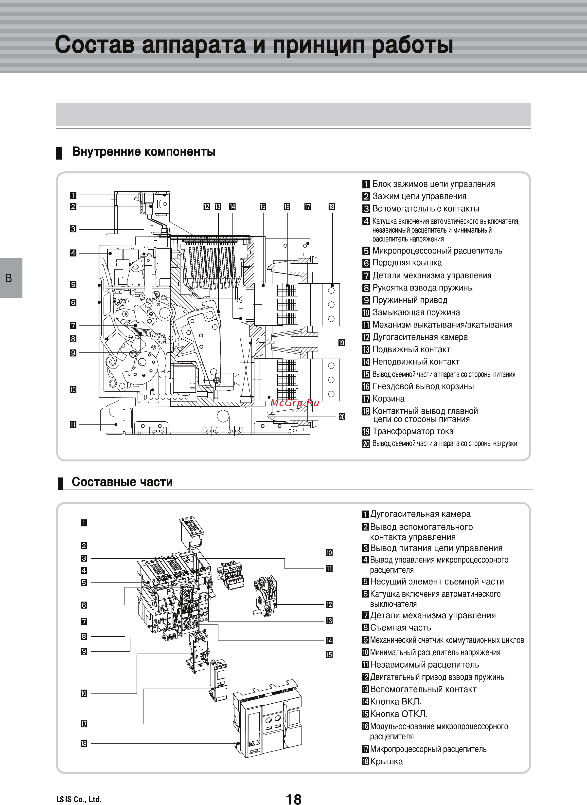 LS Industrial Systems Susol AH-25E3-25H M2D2D2BX AC6U0 AL K [20/156] Состав аппарата и принцип работы
