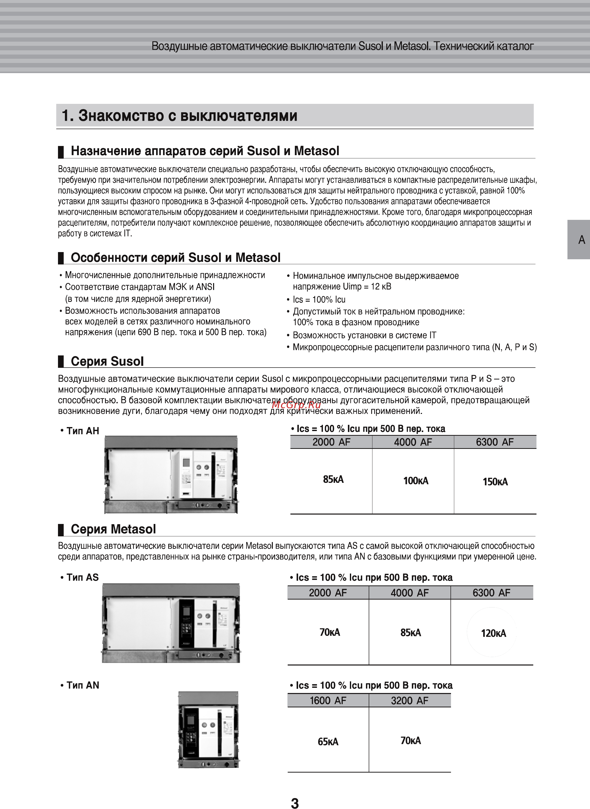 LS Industrial Systems Susol AH-25E3-25H M2D2D2BX AC6U0 AL K [5/156] Af 4000 af 6300 af