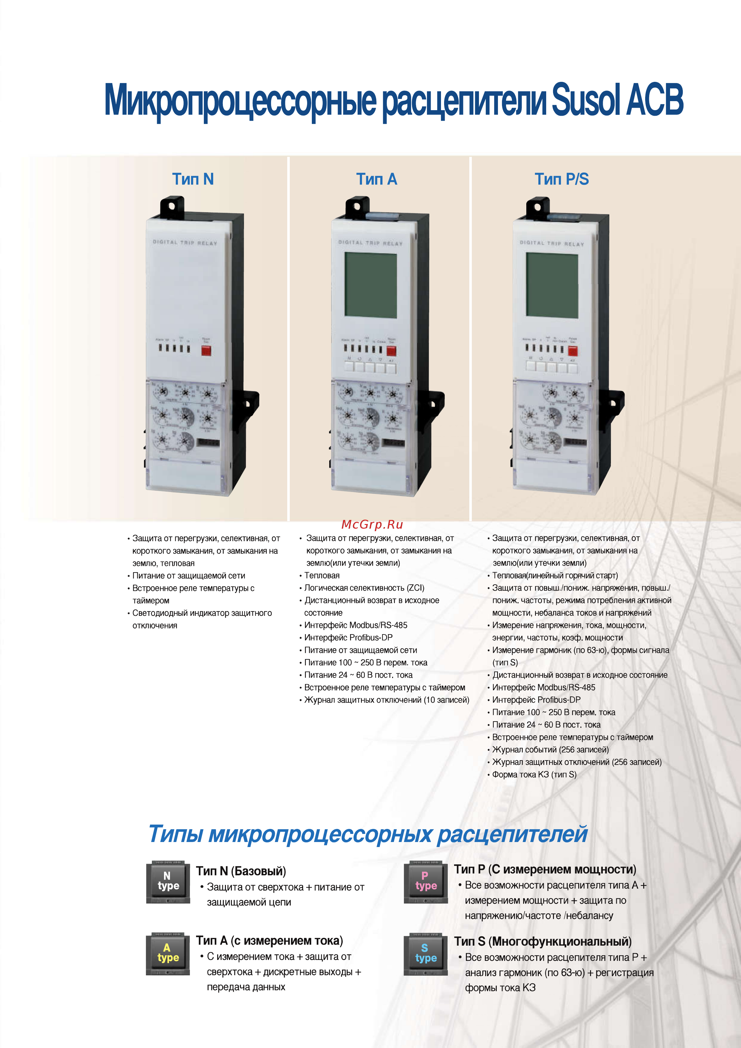 LS Industrial Systems Metasol AS-25E3-25A M2D2D2BX PC6U0 AL (FB) [11/140] Микропроцессорные расцепители биео асв