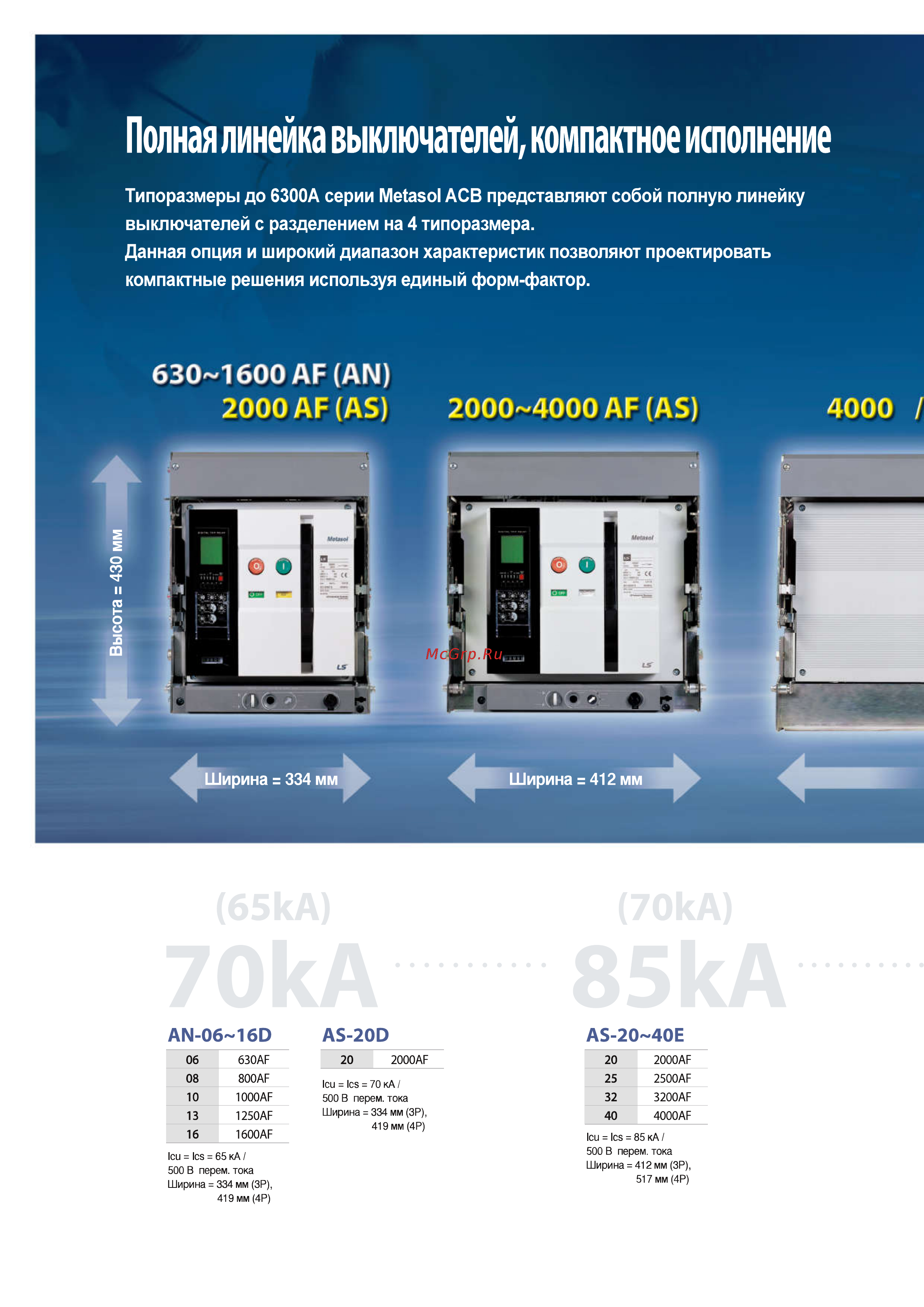 LS Industrial Systems Metasol AN-16D3-16P M2D2D2BX AC6U0 [14/140] Af as 2000 4000 af as 4000