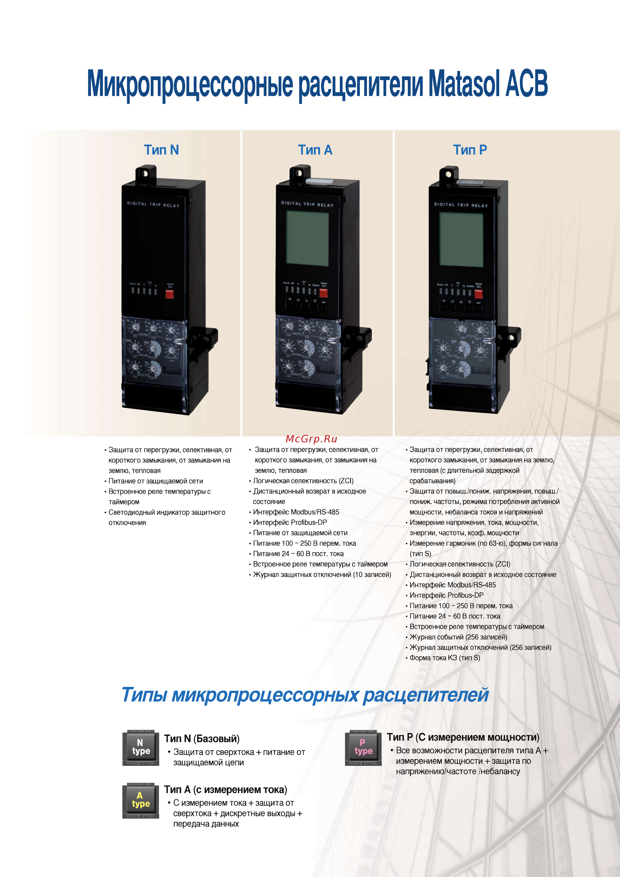 LS Industrial Systems Metasol AS-40E3-40A M2D2D2BX PC6U0 AL (FB) [17/140] А type