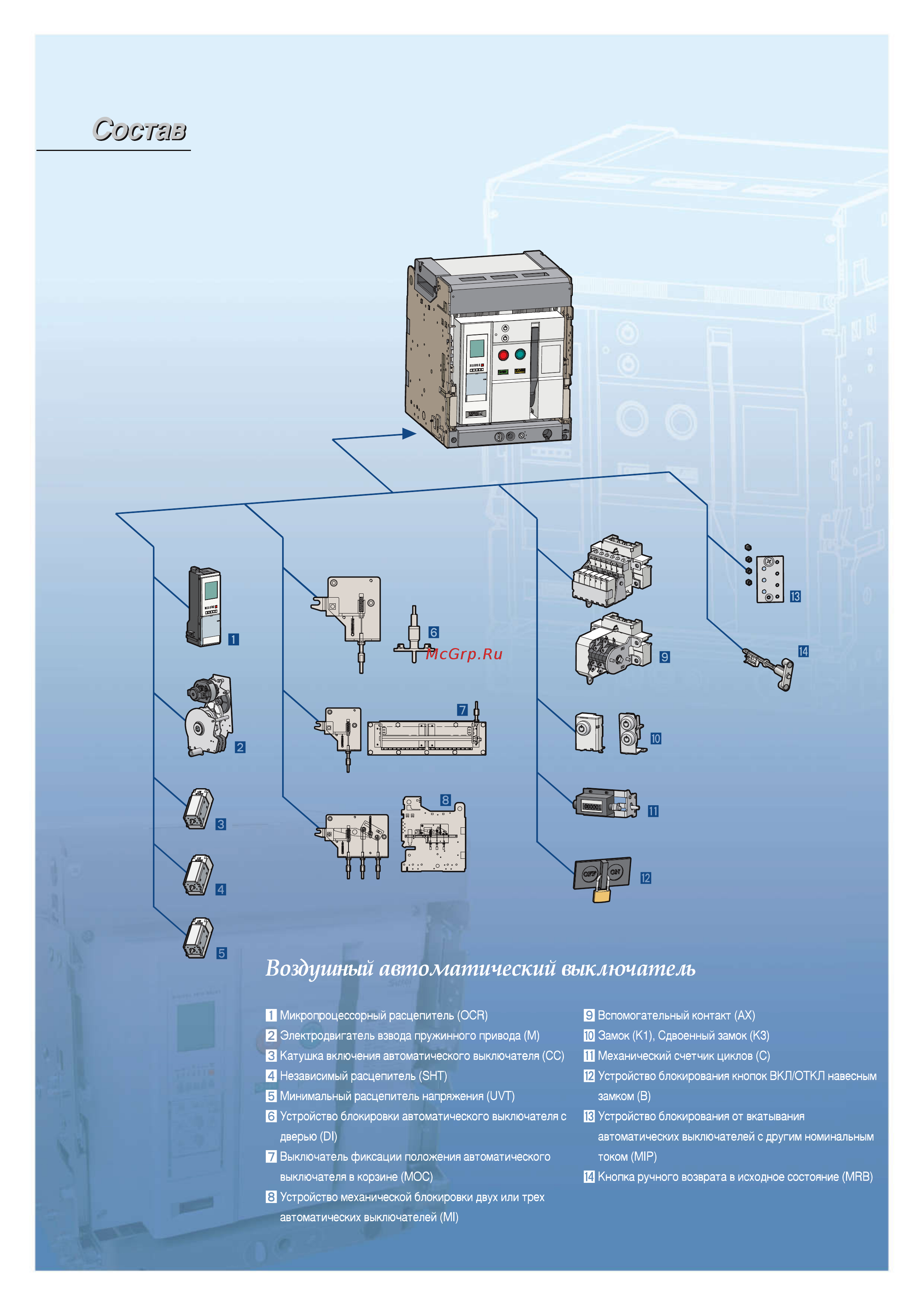 LS Industrial Systems Metasol AN-16D3-16A M2D4D4BX PA7U0 AL C H4 [18/140] Воздушный автоматический выключатель