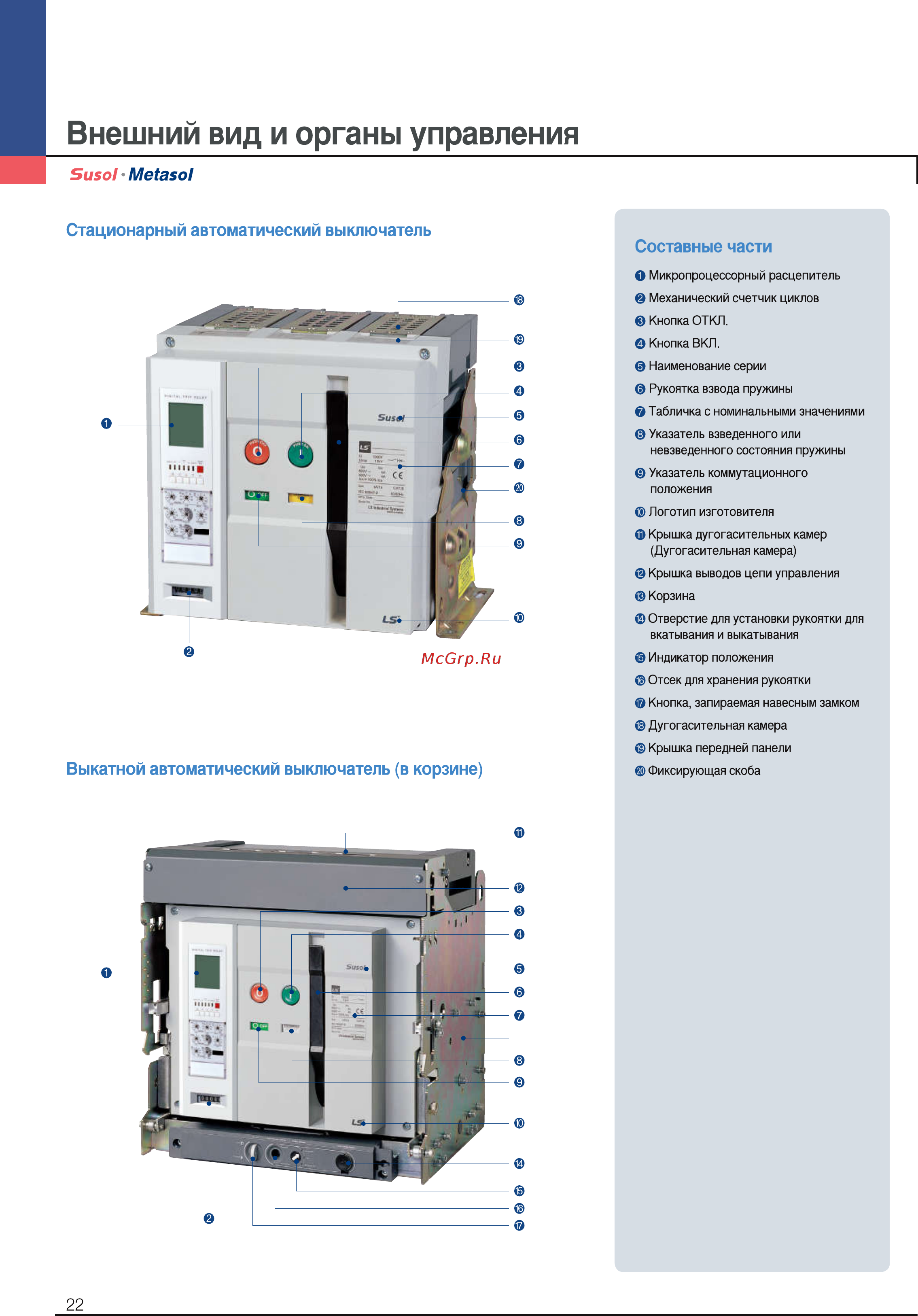 LS Industrial Systems Metasol AN-16D3-16A MAD0D0BX AC6U0 [22/140] Выкатной автоматический выключатель в корзине