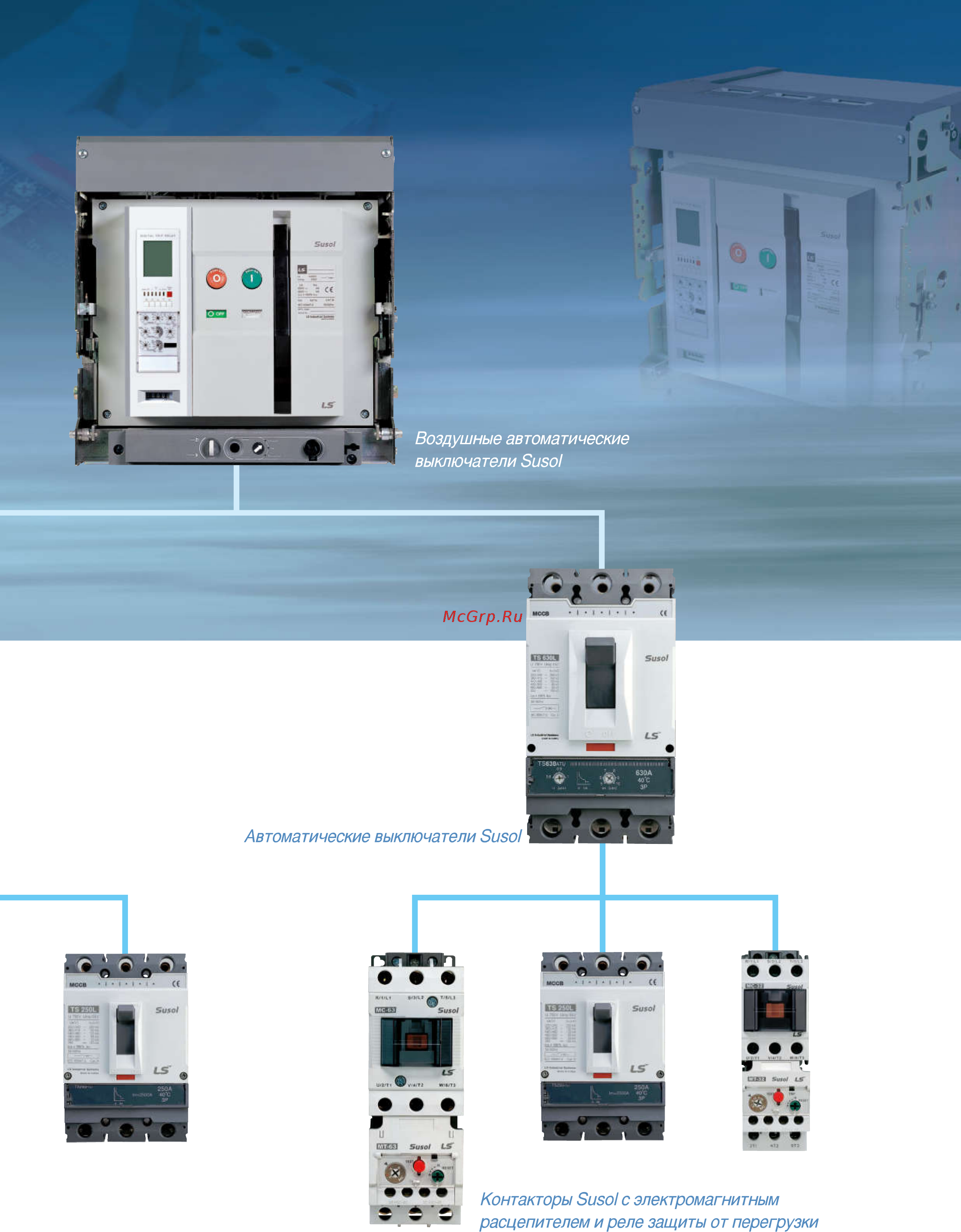 LS Industrial Systems Metasol AS-20E3-20A M2D2D2BX NG5U0 RU Инструкция по эксплуатации онлайн [5/140] 478390