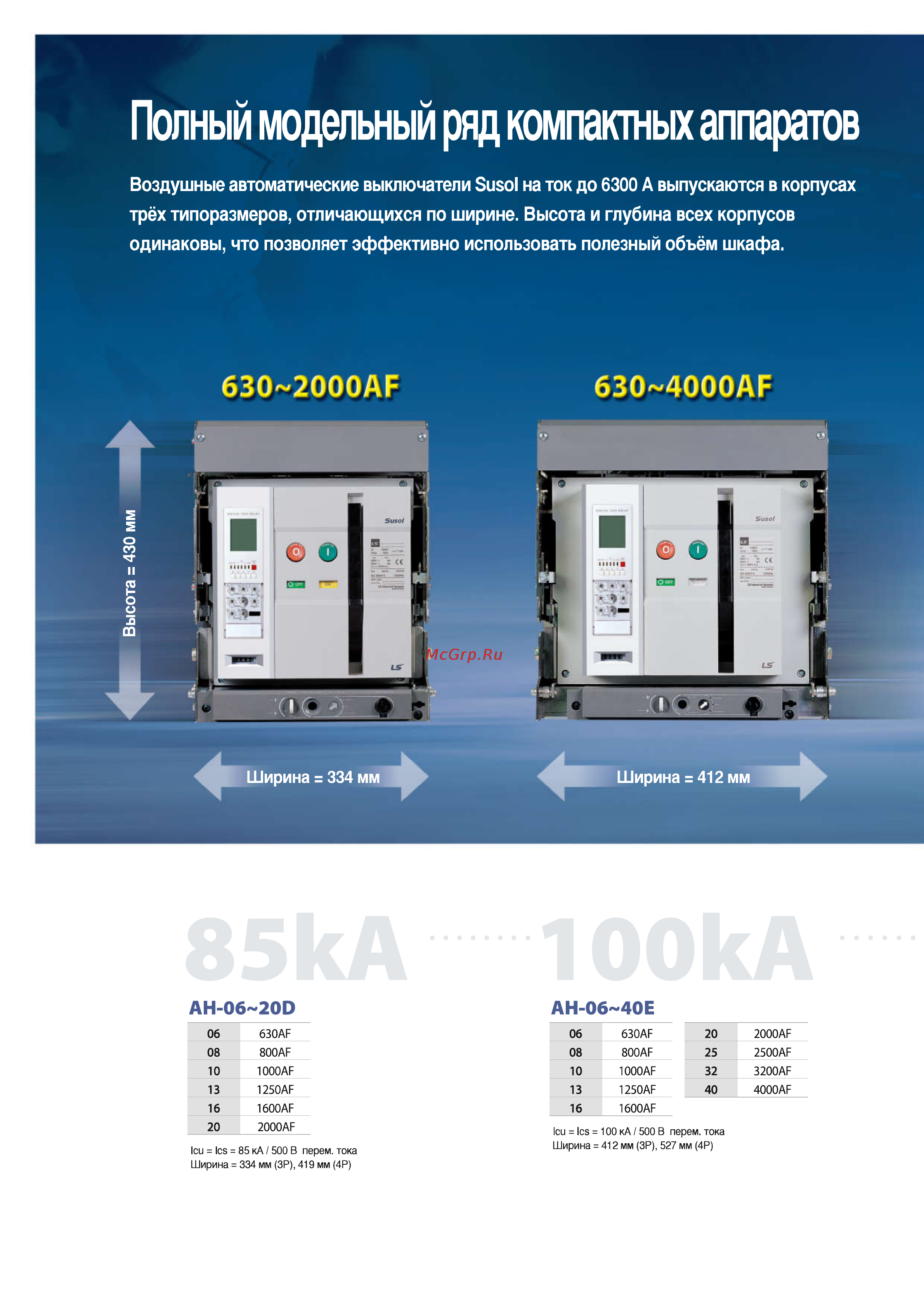 LS Industrial Systems Metasol AN-16D3-16A MAD0D0BX AC6U0 [8/140] Воздушные автоматические выключатели sasol на ток до 6300 а выпускаются в корпусах