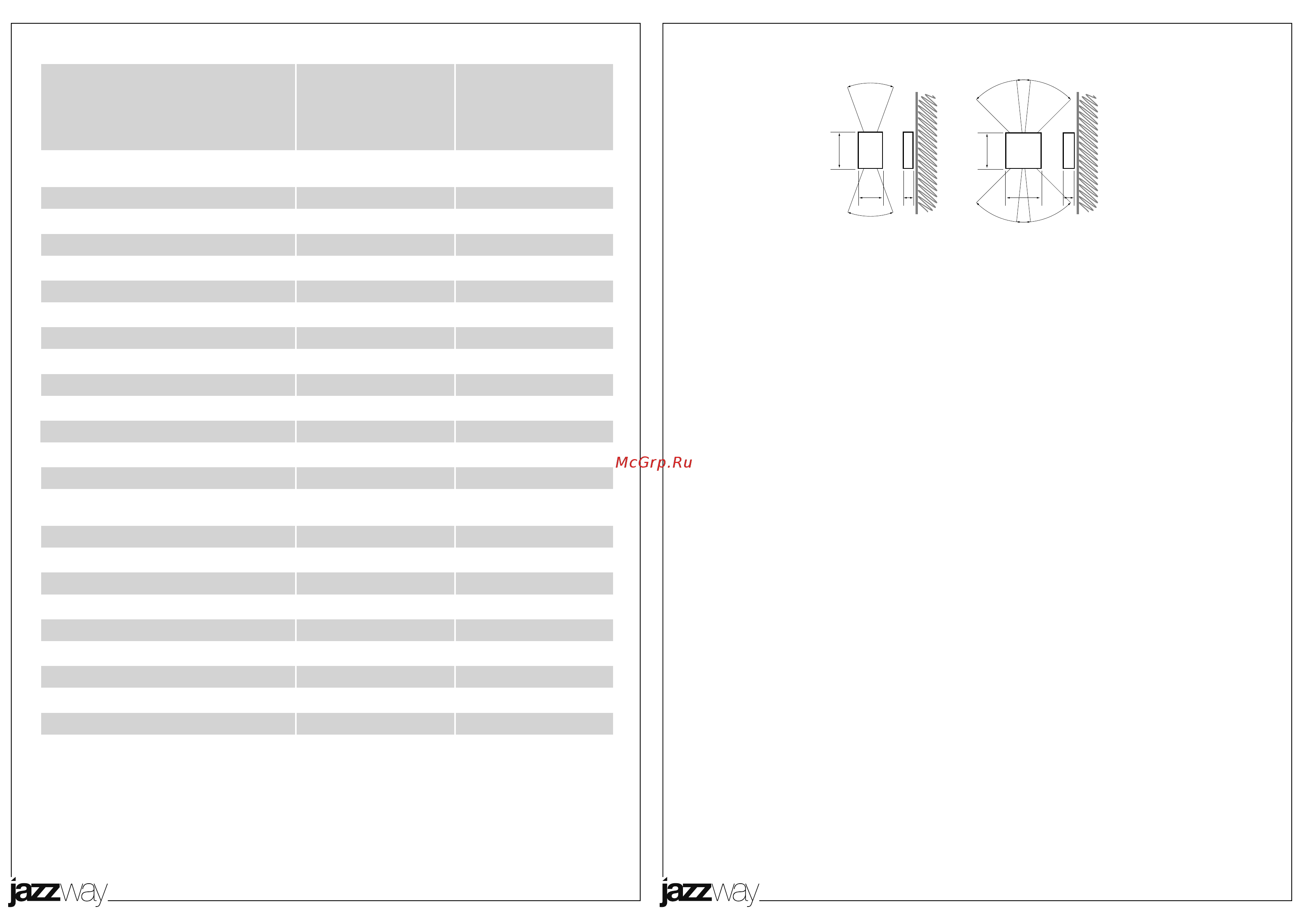 JazzWay PWL-120120/0-90D 2x4w 4000K BL IP65 [2/2] Технические характеристики