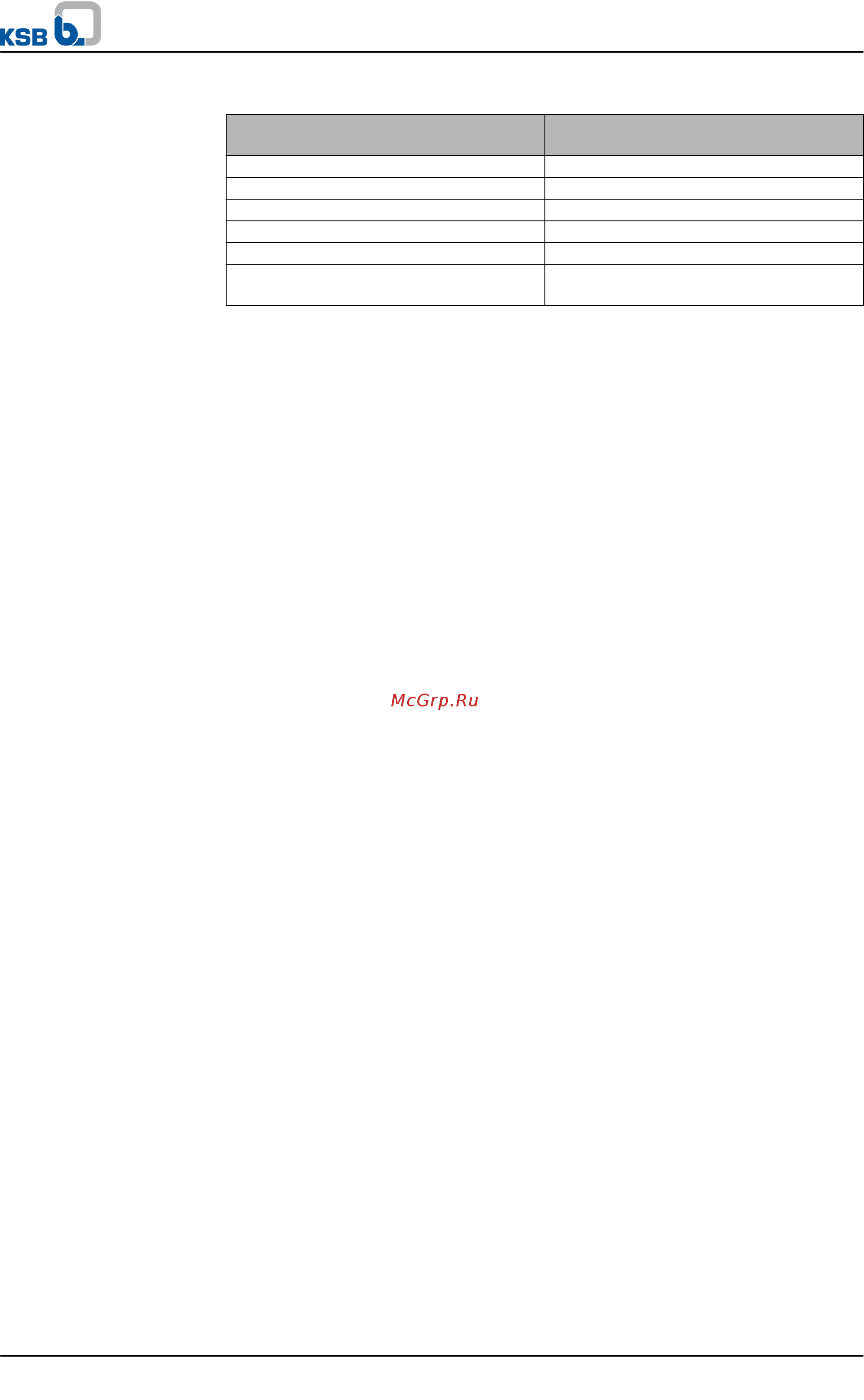 KSB Multitec MTC B 200/3C [12/100] Multitec multitec ro