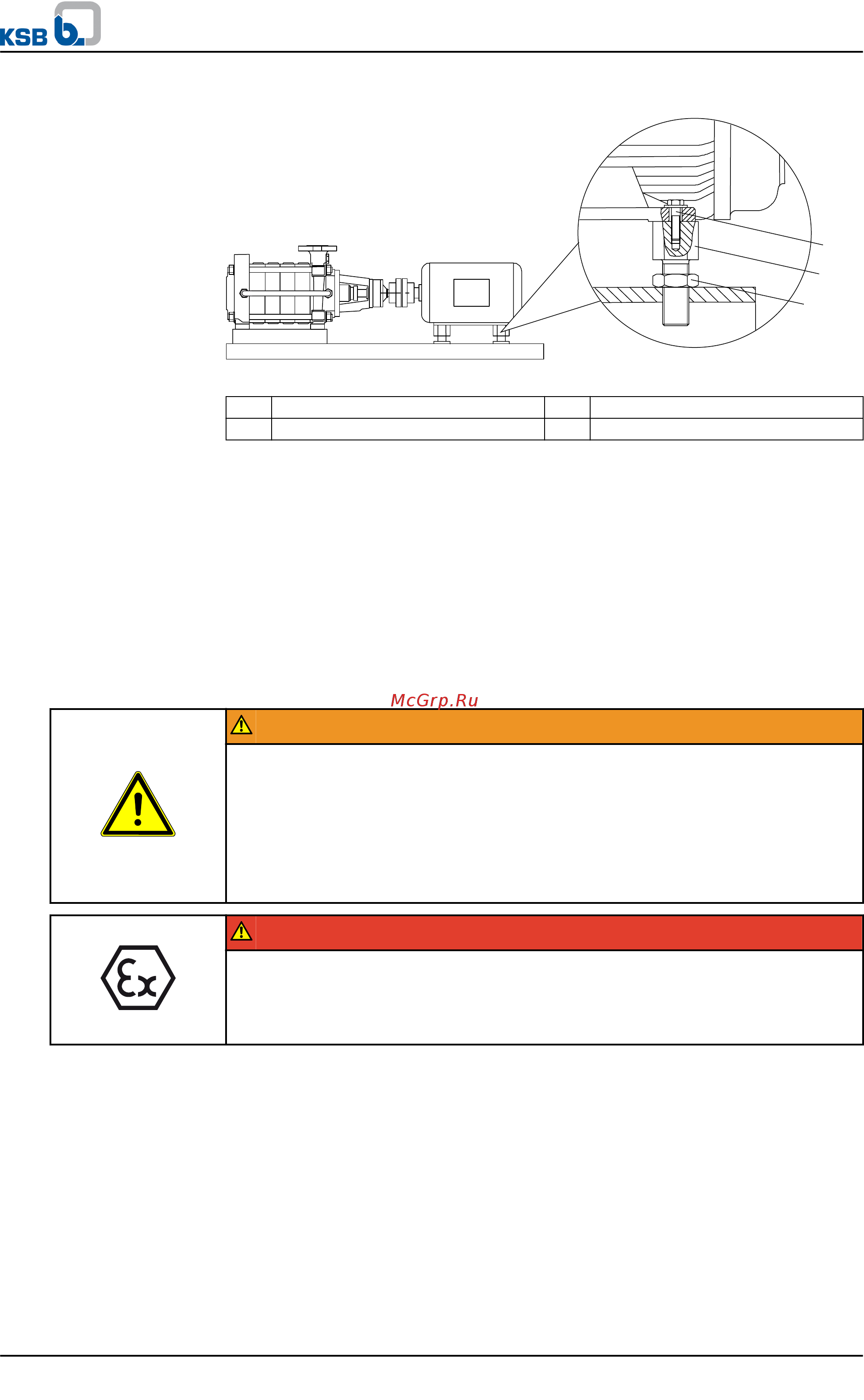 KSB Multitec MTC B 150/4C [29/100] Multitec multitec ro
