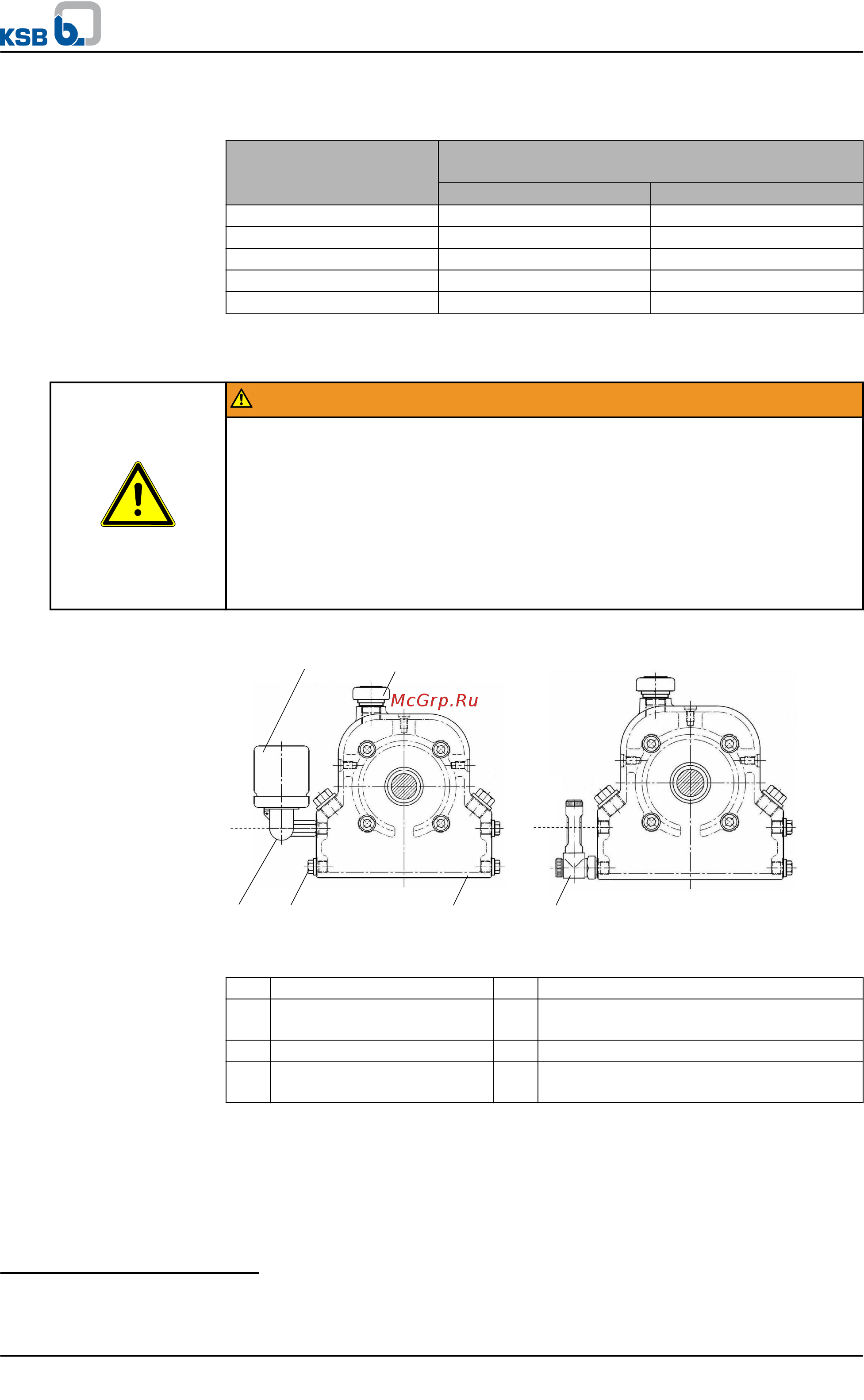KSB Multitec MTC B 32/6A [50/100] Multitec multitec ro