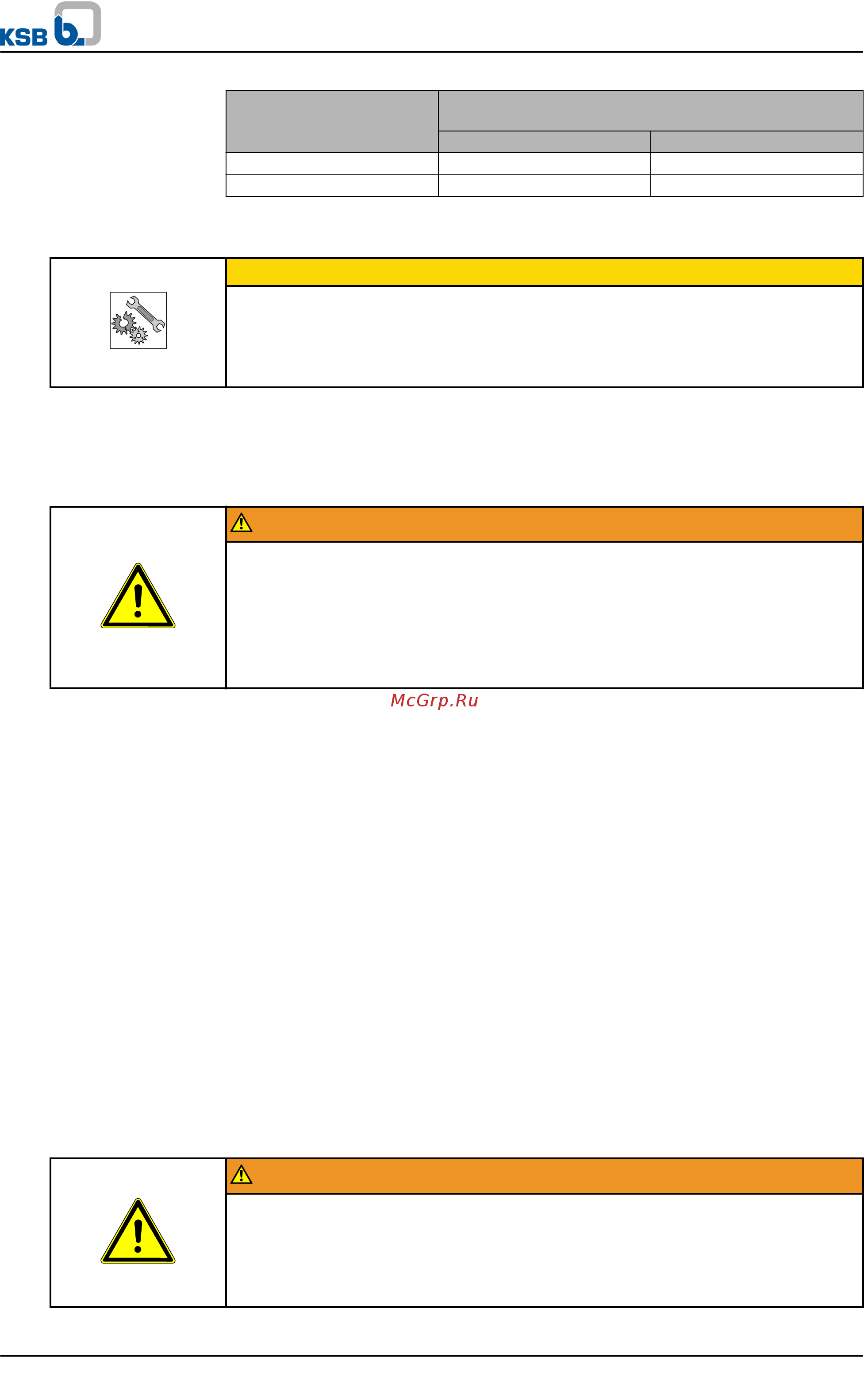KSB Multitec MTC A 65/7A [52/100] Multitec multitec ro