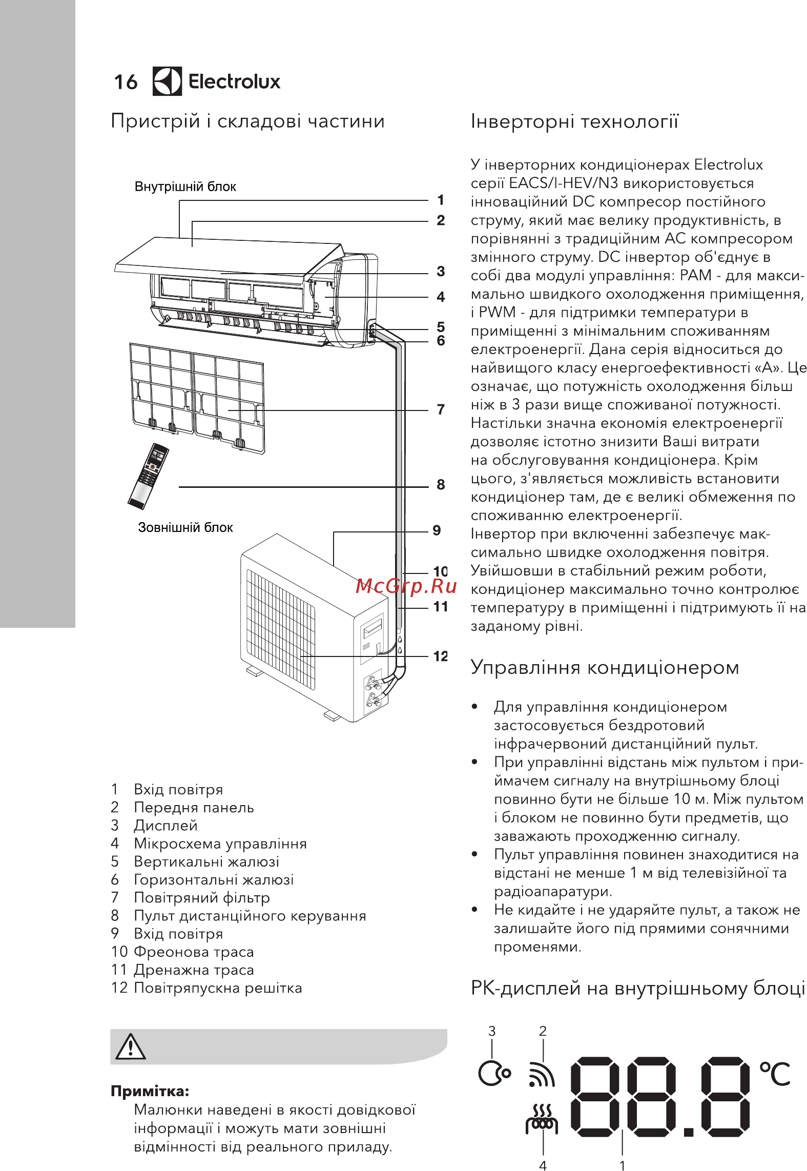 Electrolux Evolution Super DC Inverter EACS/I-14HEV/N3 комплект НС-1155801 [16/36] Electrolux