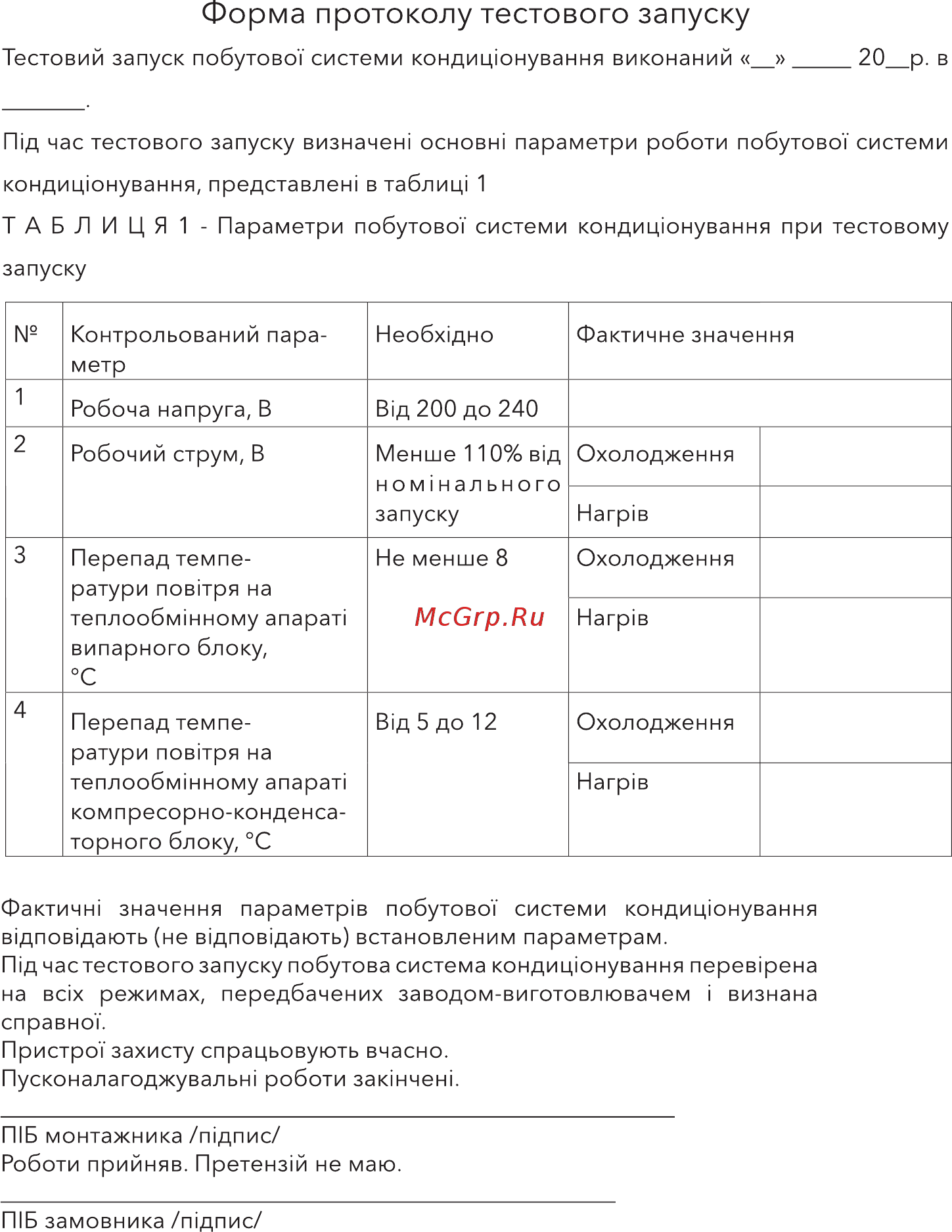Electrolux Evolution Super DC Inverter EACS/I-14HEV/N3 комплект НС-1155801 [29/36] Форма протоколу тестового запуску