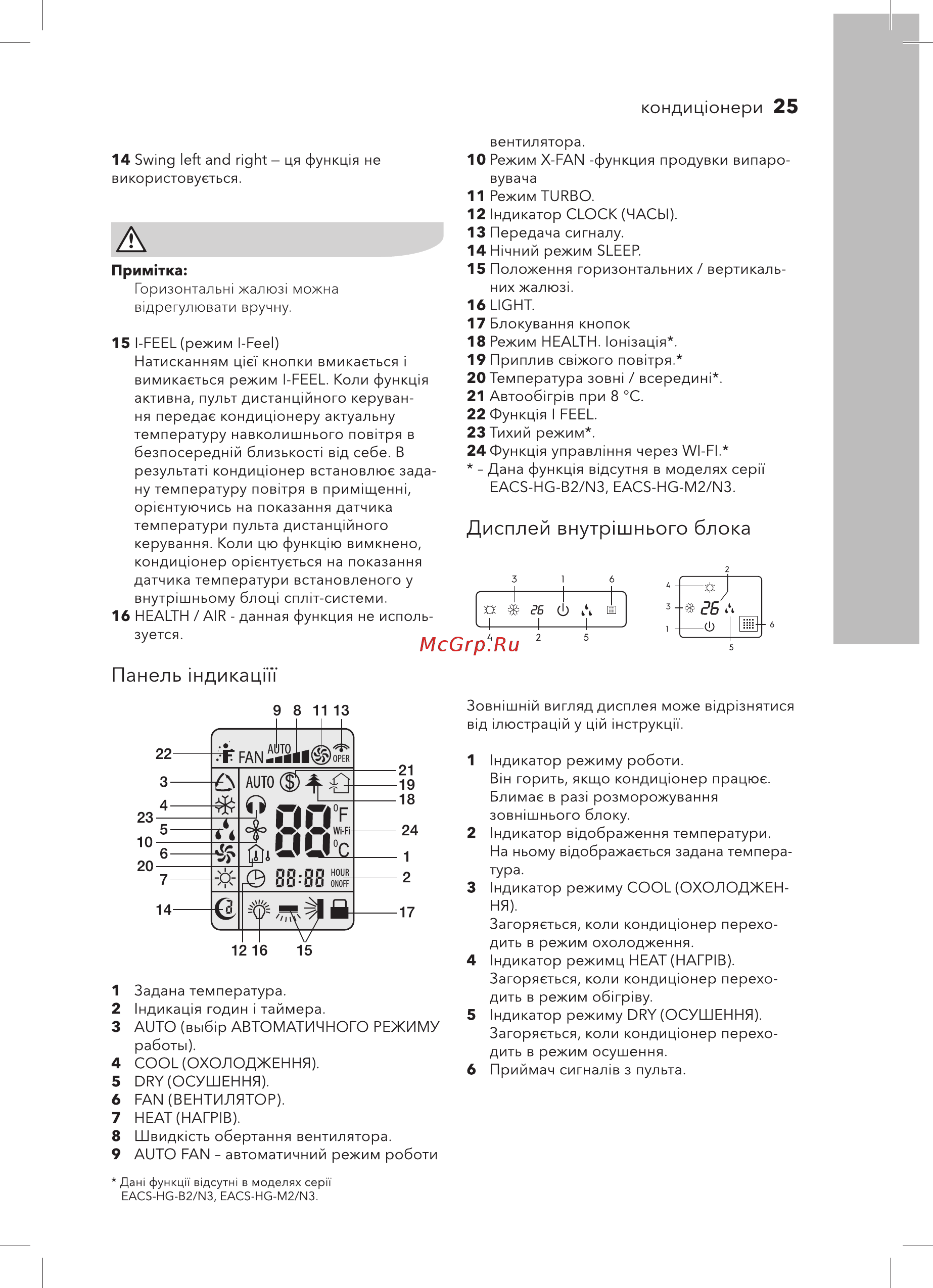Electrolux EACS-18HG-M2/N3 [25/40] S д û а и