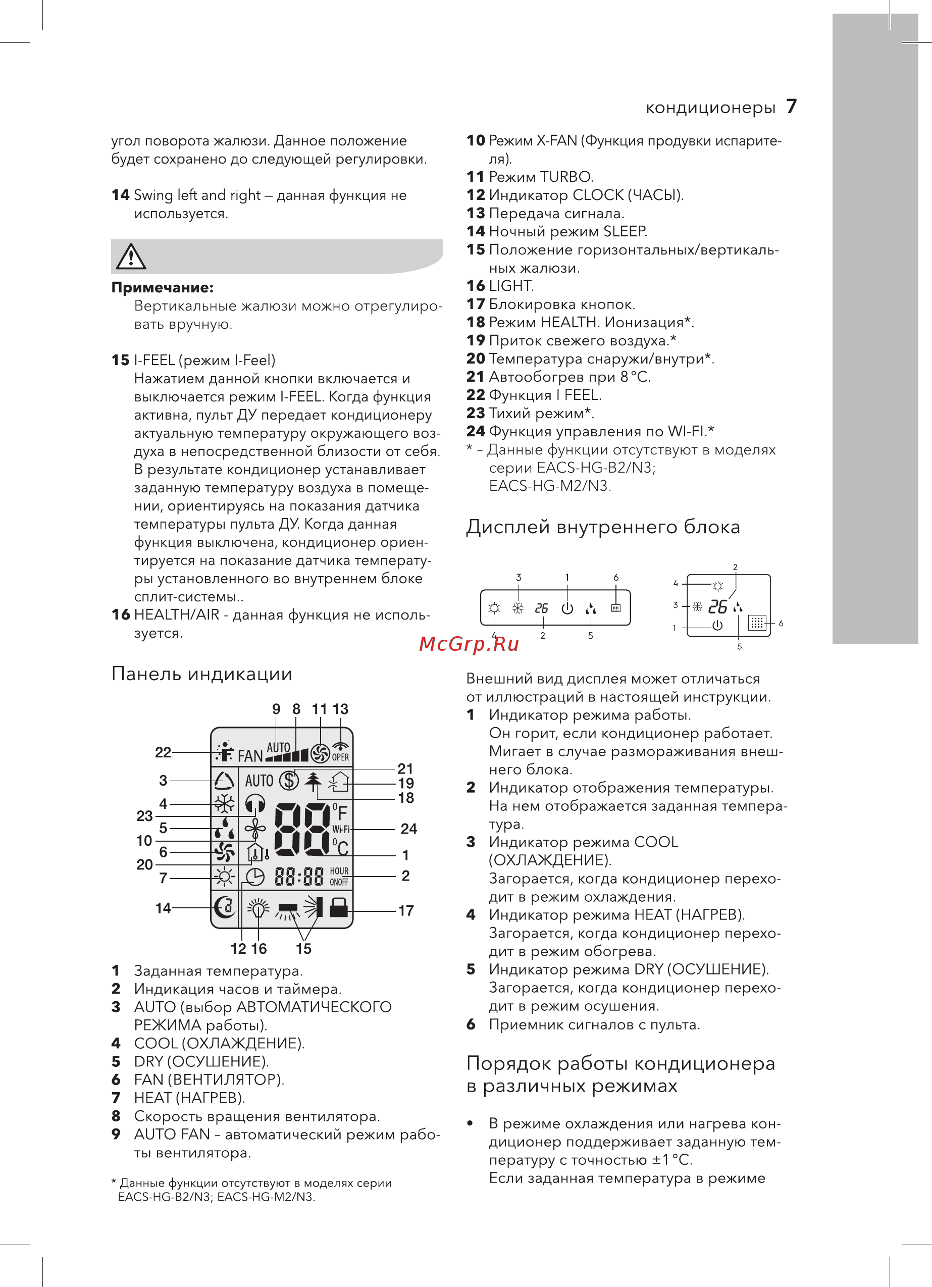 Electrolux EACS-12HG-B2/N3 [7/40] Дисплей внутреннего блока