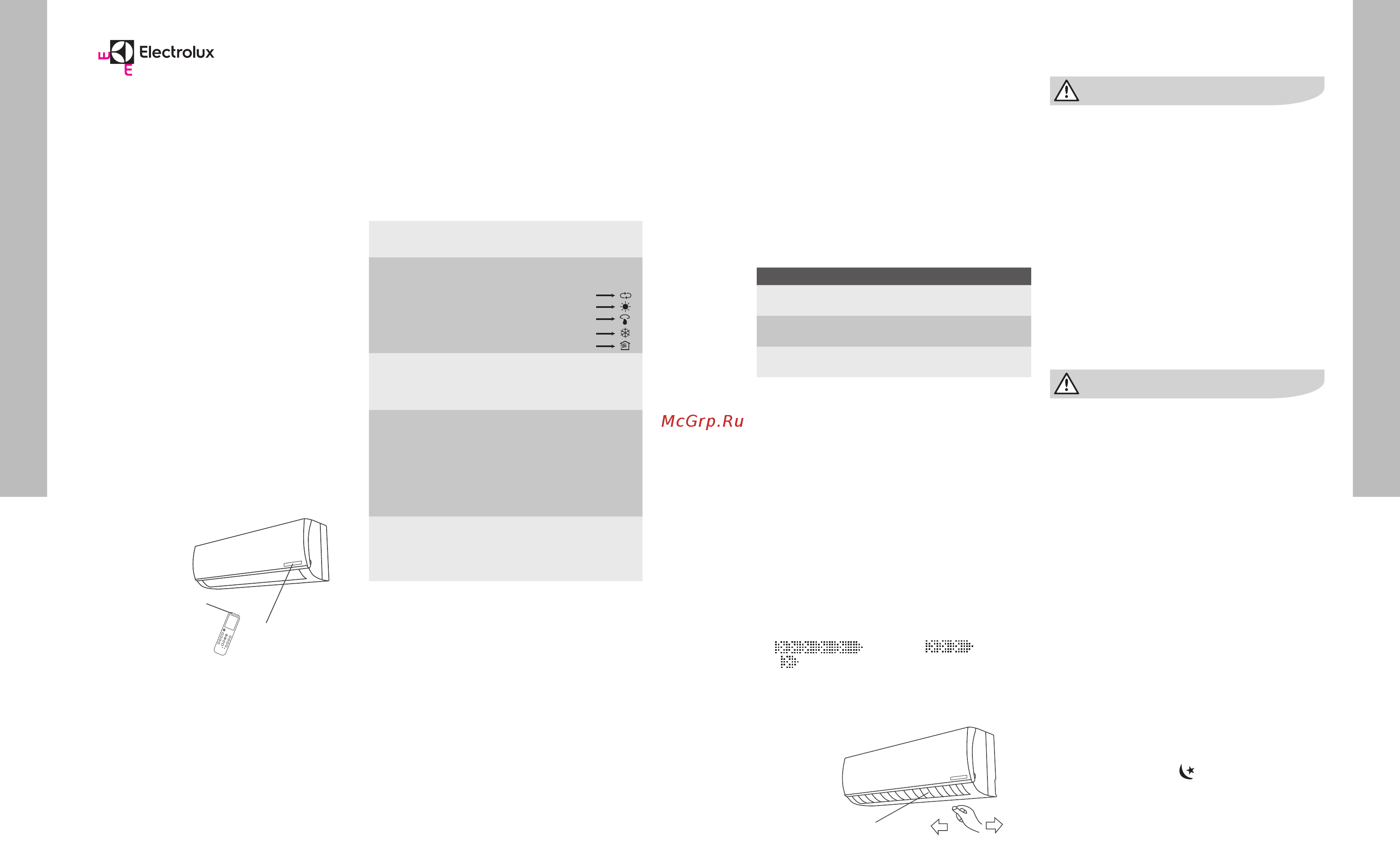 Electrolux EACS-12HAT/N3_19Y [10/18] Вентиляція
