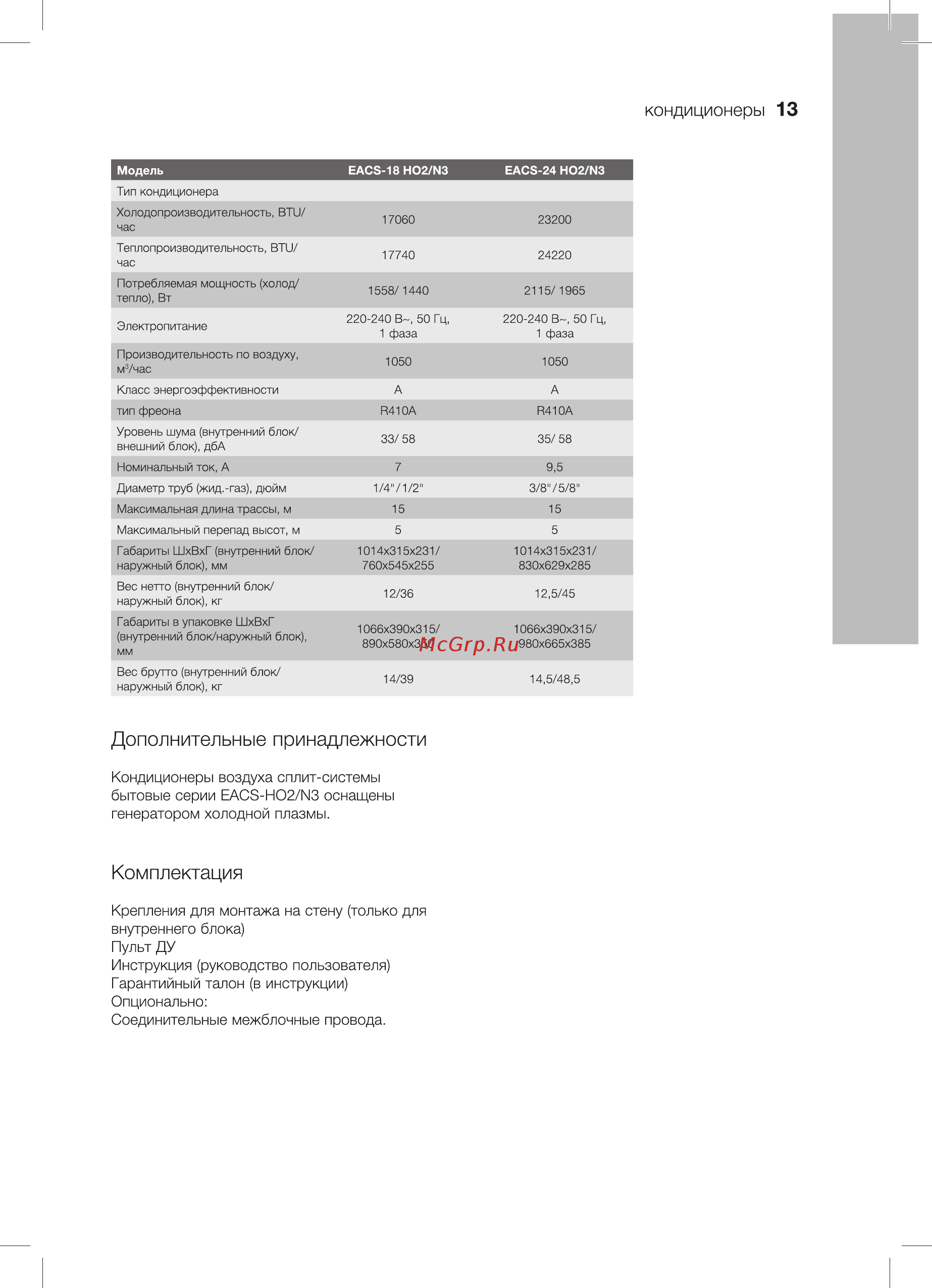 Electrolux EACS-07HO2/N3 [13/36] Дополнительные принадлежности