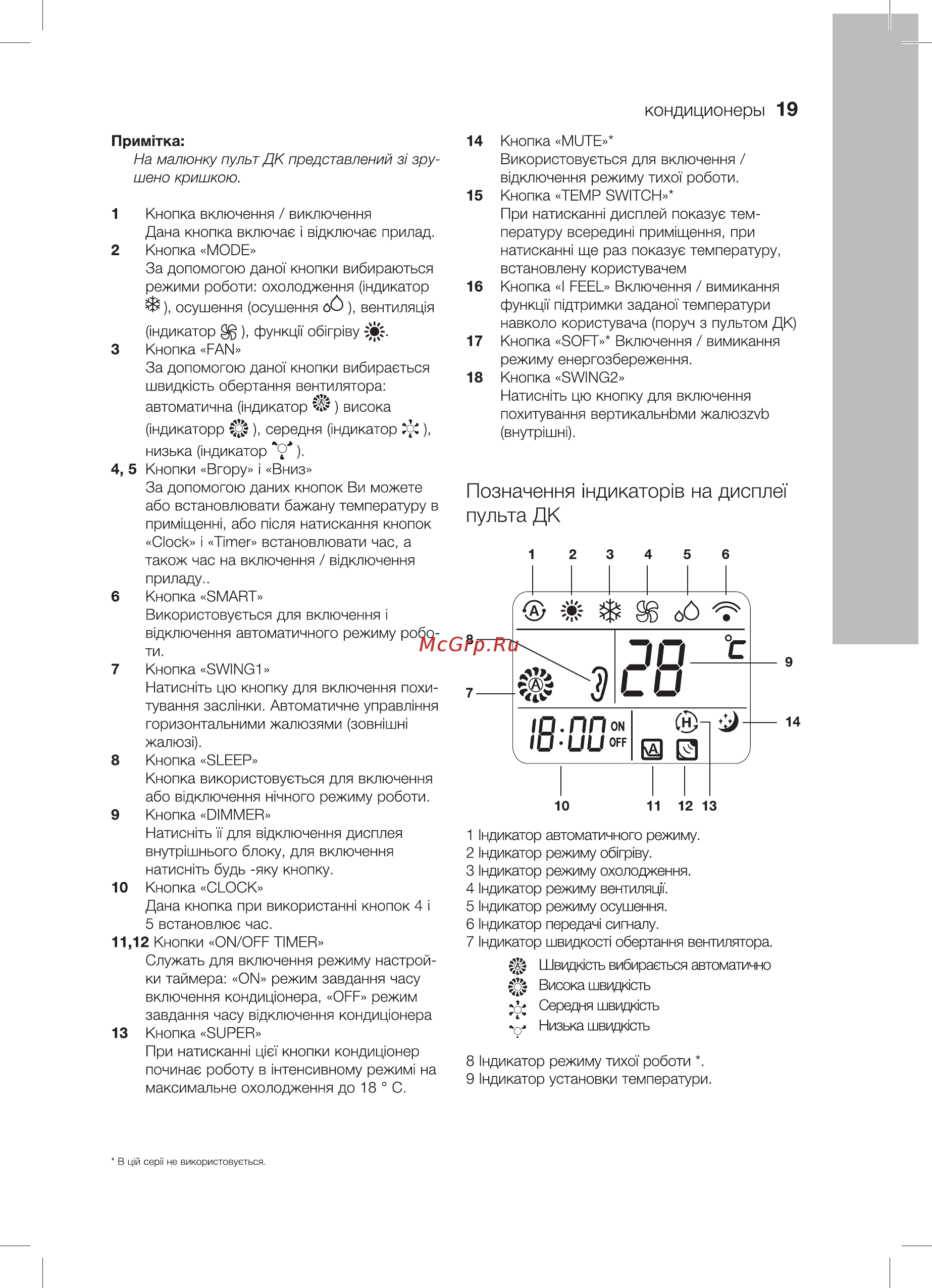 Electrolux EACS-07HO2/N3 [19/36] Позначення ндикаторю на дисплет пульта дк
