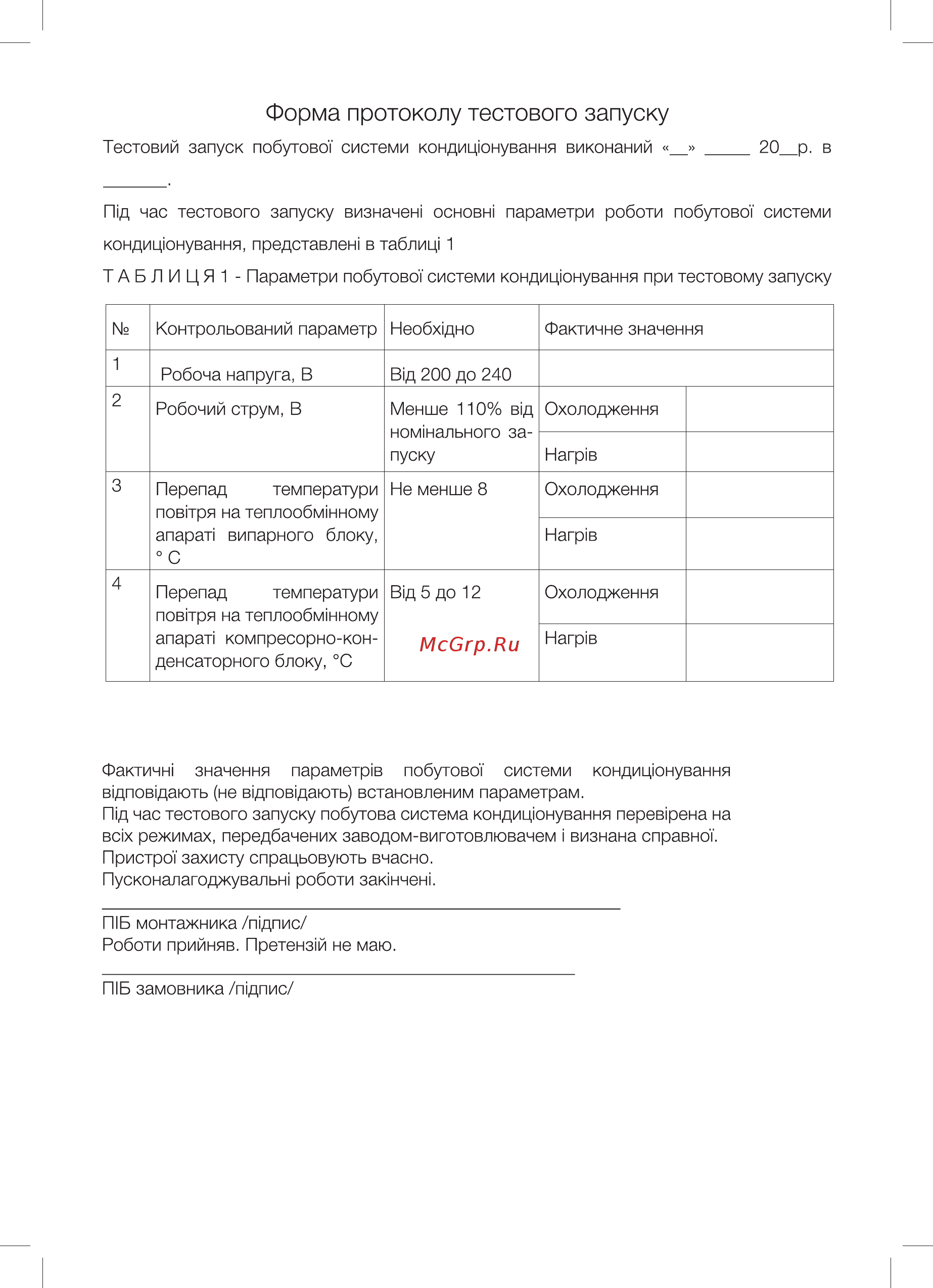 Electrolux EACS-07HO2/N3 [29/36] Форма протоколу тестового запуску