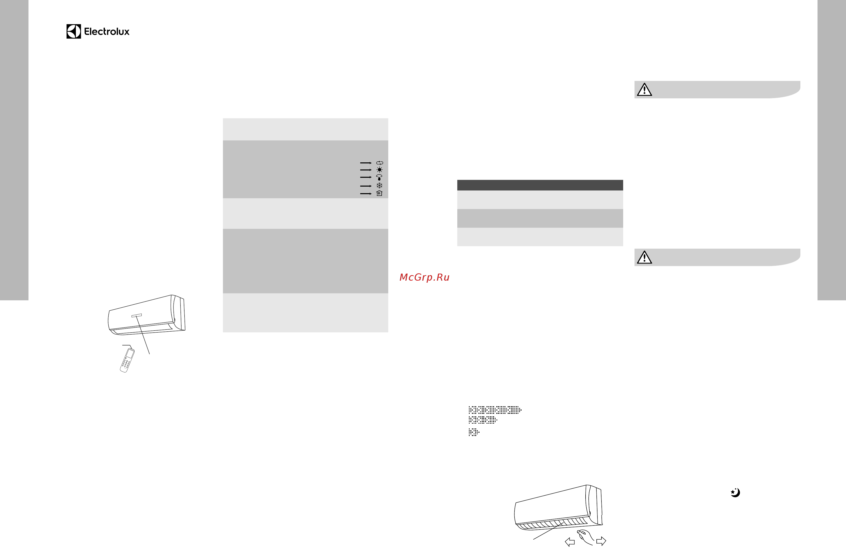 Electrolux EACS-07HFE/N3 [4/19] Вентиляция