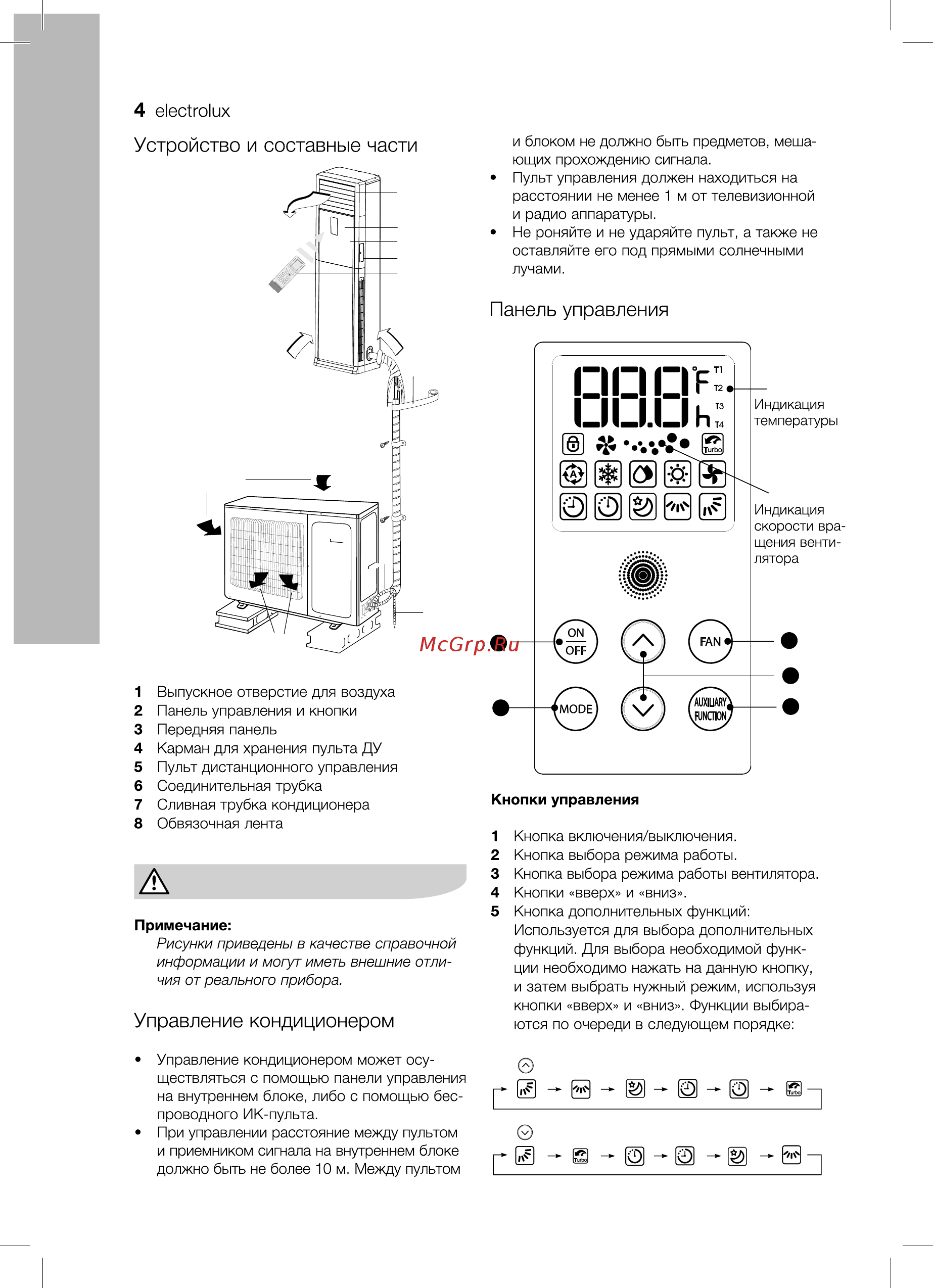 Electrolux EACF-60 G/N3_16Y Инструкция по эксплуатации онлайн [4/24] 478866