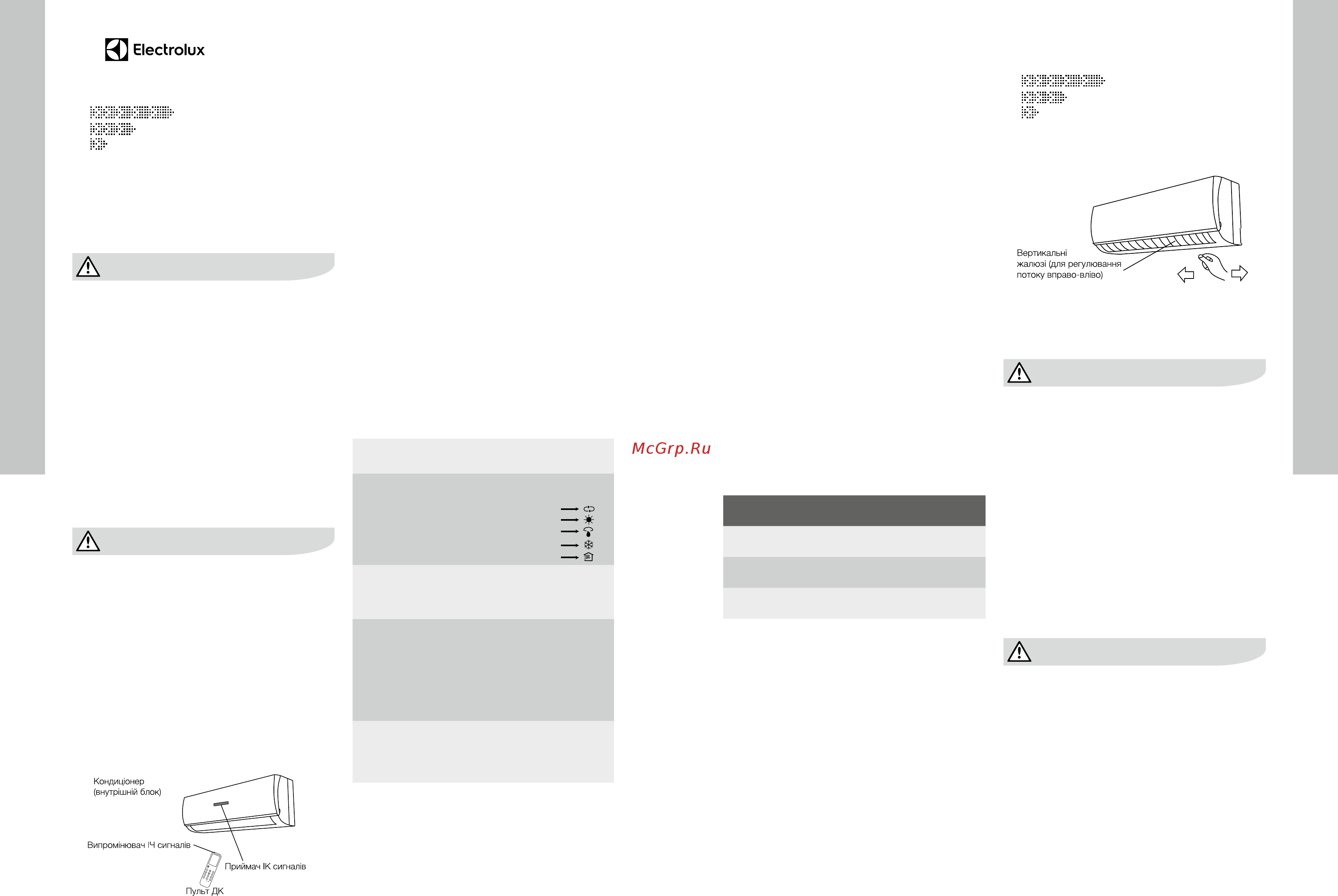 Electrolux EACS/I-24HFE/N3 [10/19] Вентиляція