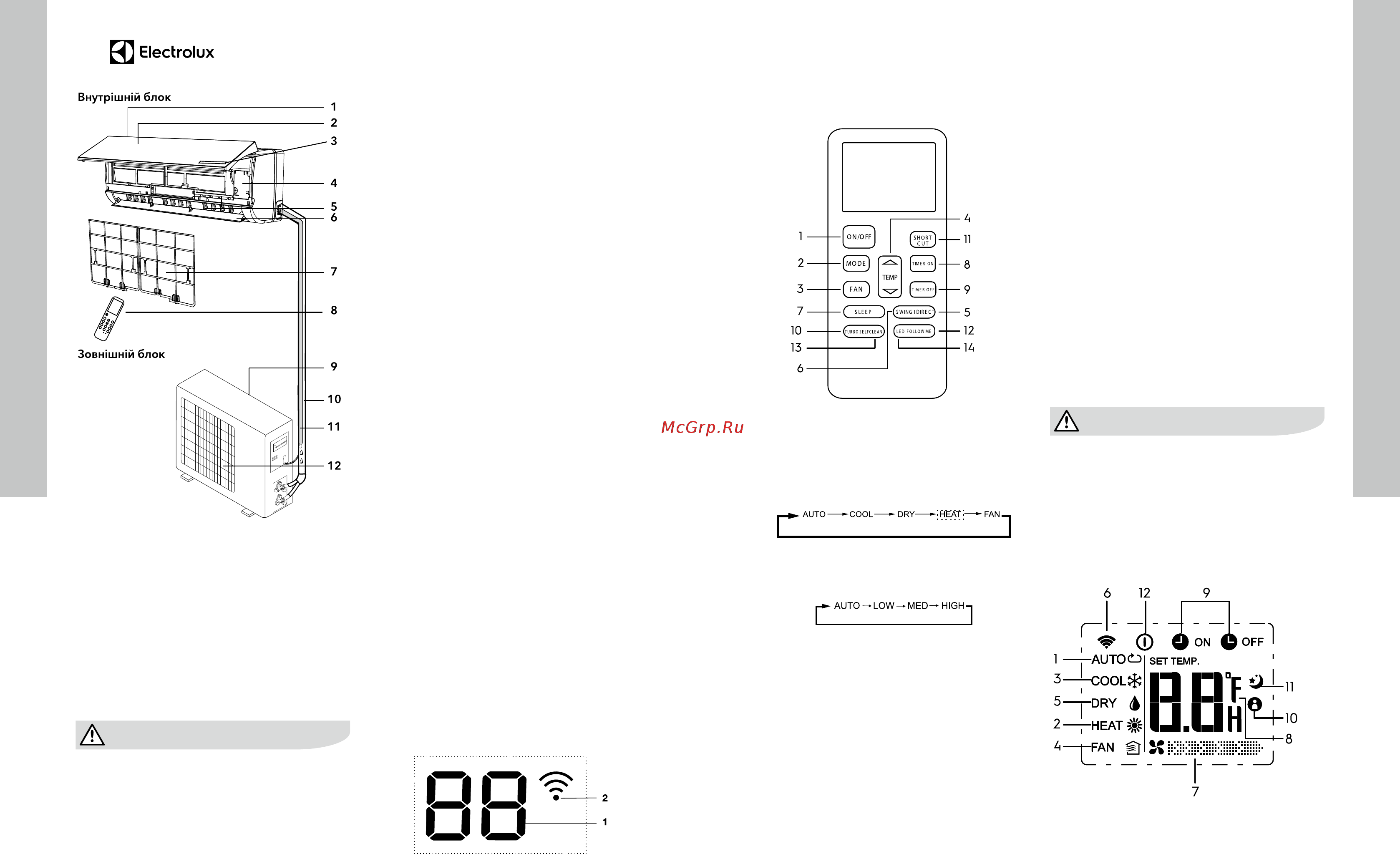 Electrolux EACS/I-24HFE/N3 [9/19] Інверторні технології