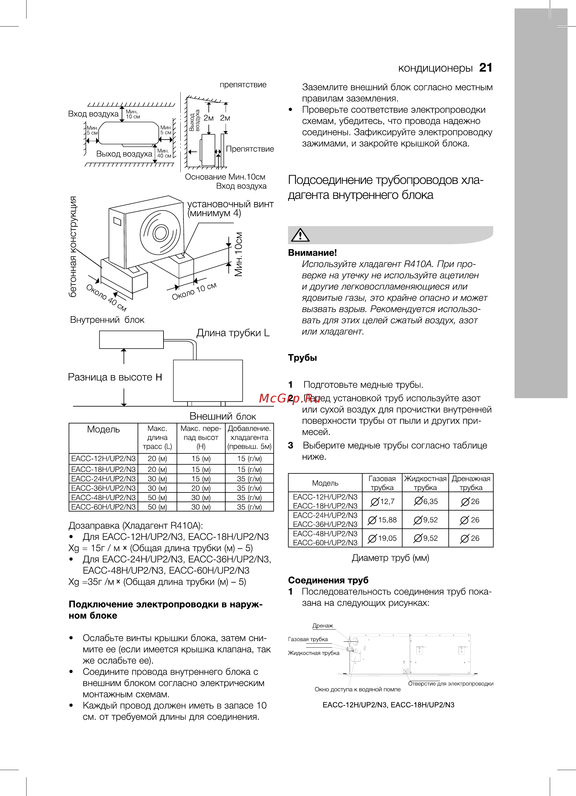 Electrolux EACС-18H/UP2/N3_LAK [21/36] Подсоединение трубопроводов хла дагента внутреннего блока