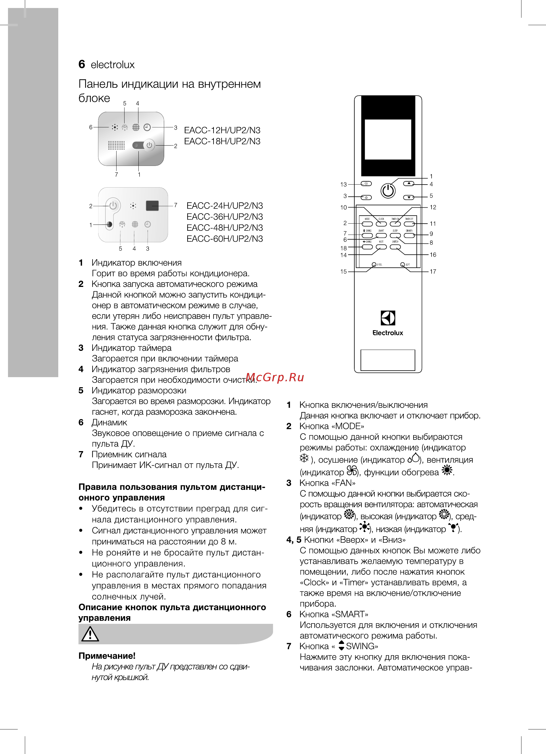 Electrolux EACС-60H/UP2/N3 [6/36] Панель индикации на внутреннем