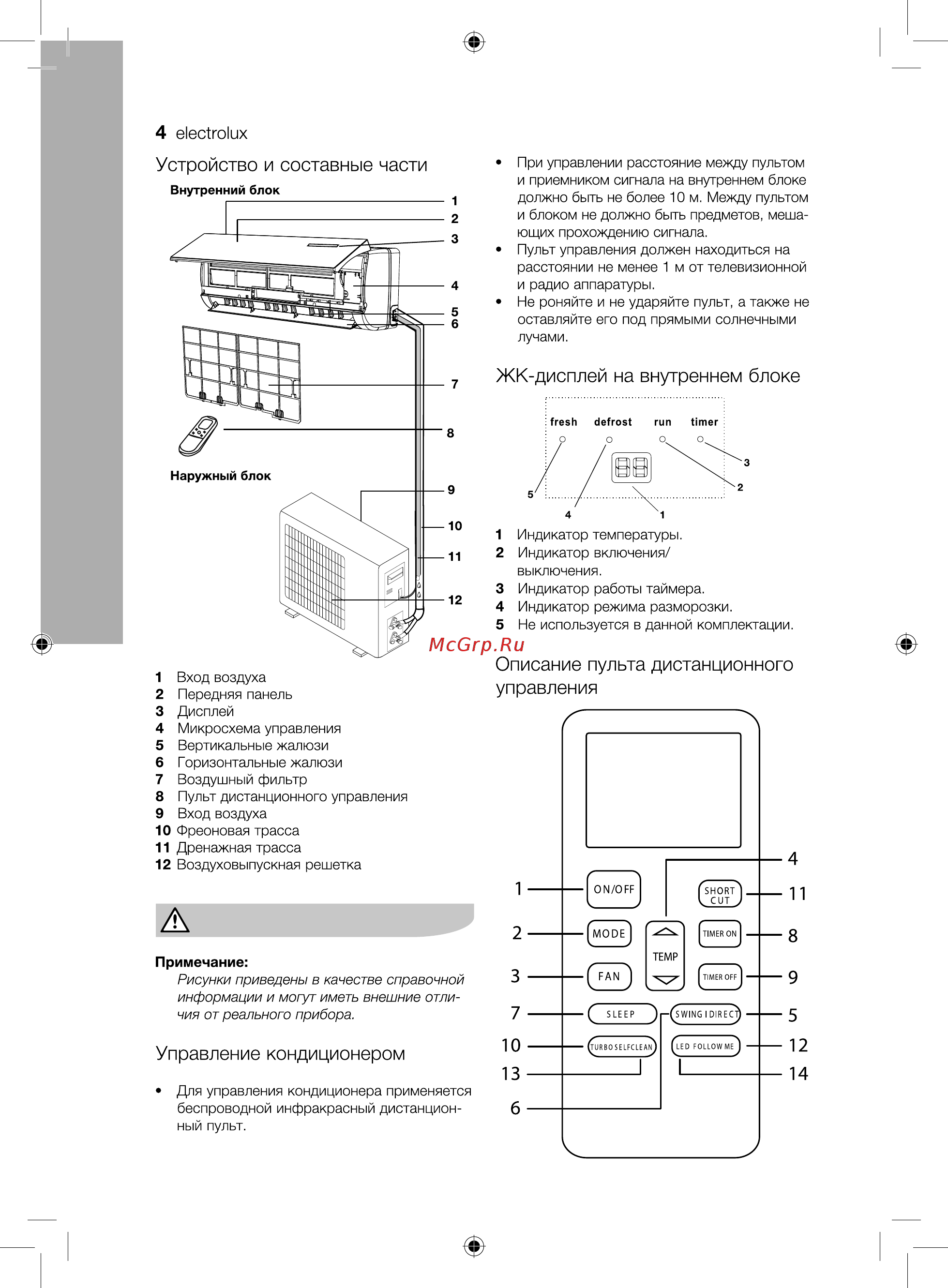 Electrolux EACS-07HLO/N3_16Y Инструкция по эксплуатации онлайн [4/36] 478887