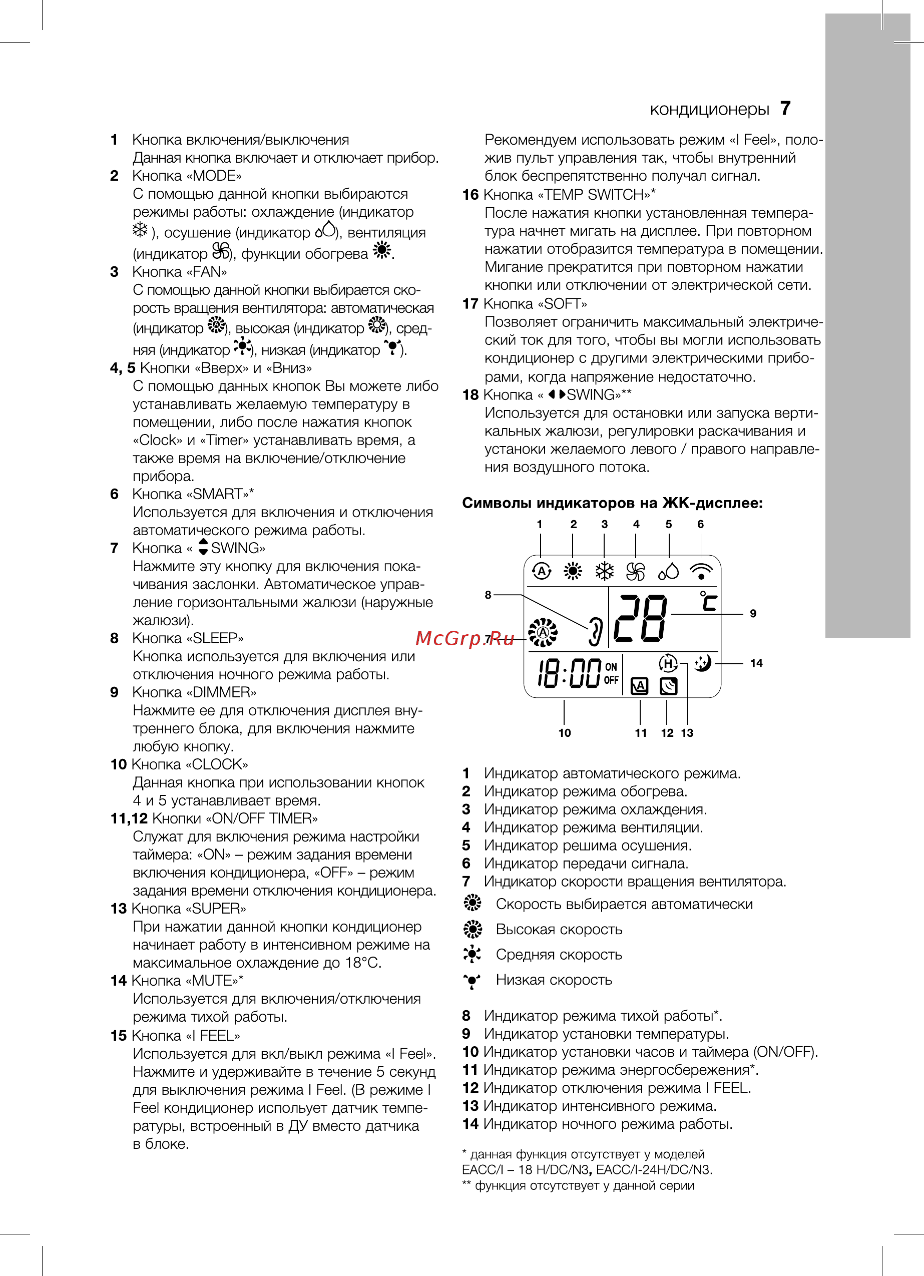 Electrolux EACU/EACС/I-24H/DC/N3 [7/64] Кондиционеры 7