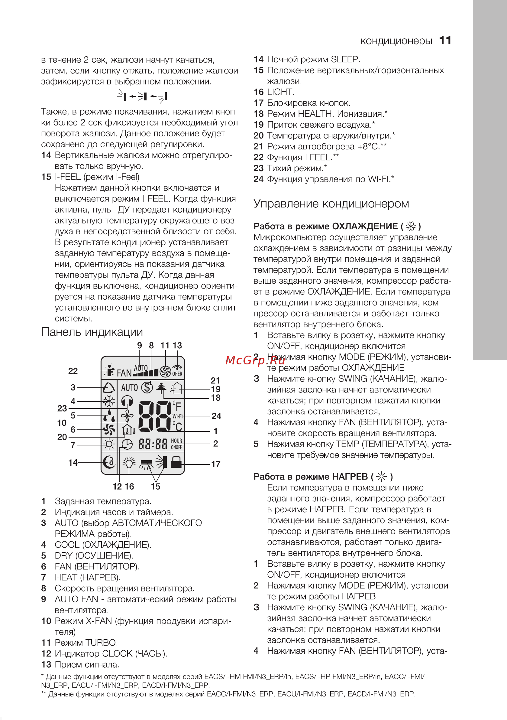 Electrolux EACC/I-18 FMI/N3_ERP Free match сплит-системы, кассетного типа НС-1088880 [11/24] Управление кондиционером