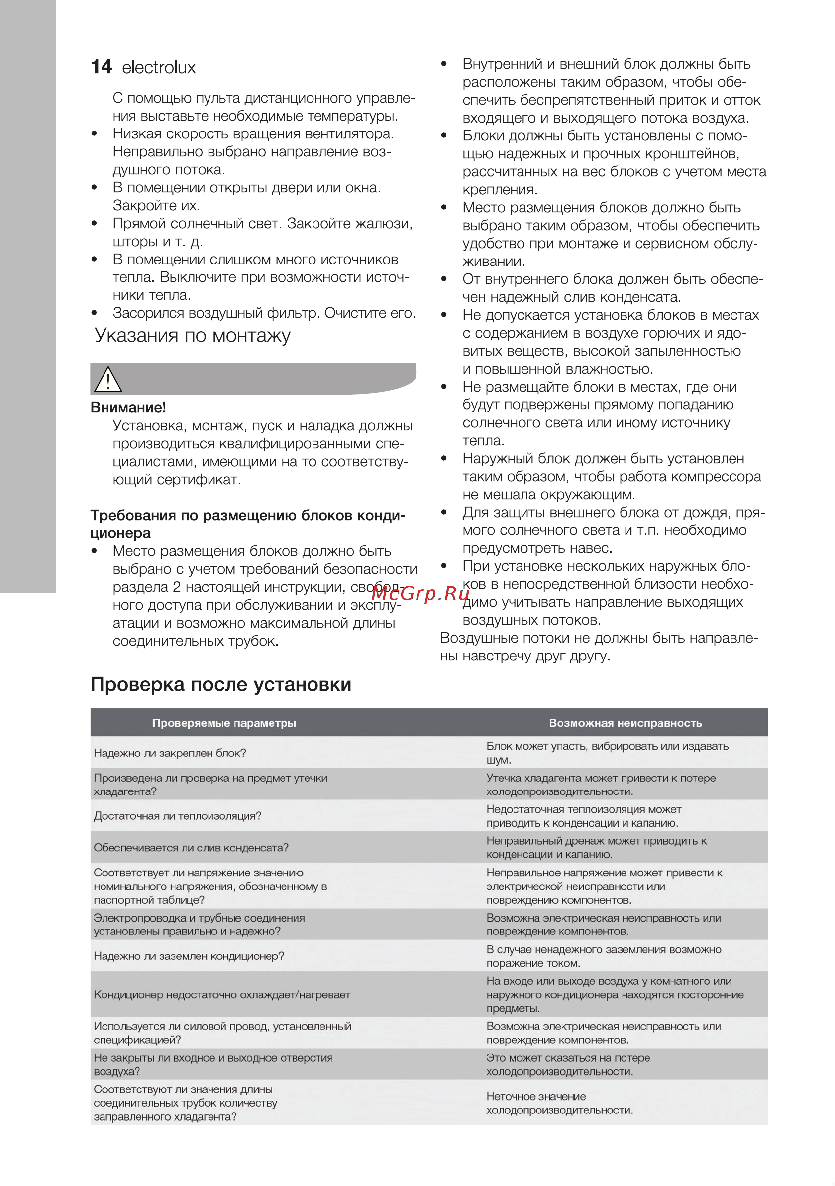 Electrolux EACO/I-42 FMI-5/N3_ERP Free match [14/24] Указания по монтажу