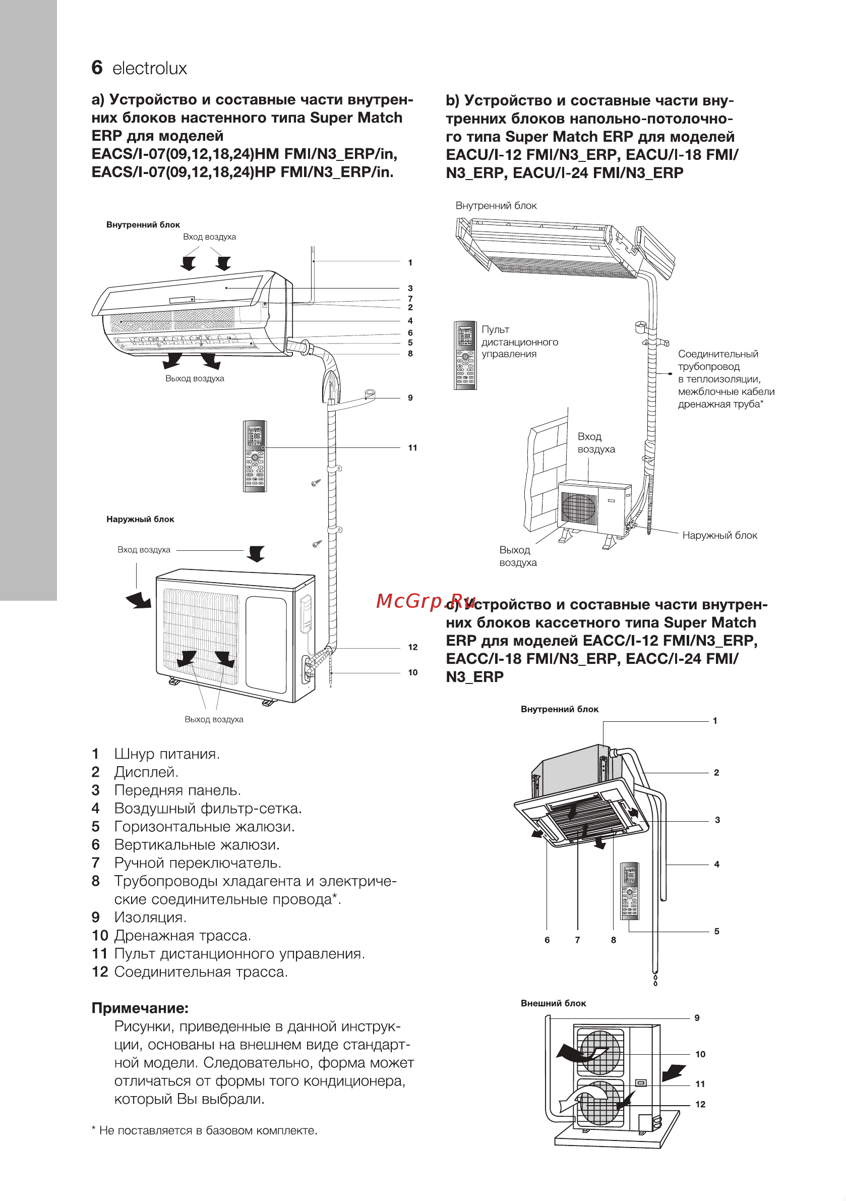 Electrolux EACC/I-18 FMI/N3_ERP Free match сплит-системы, кассетного типа НС-1088880 [6/24] Electrolux