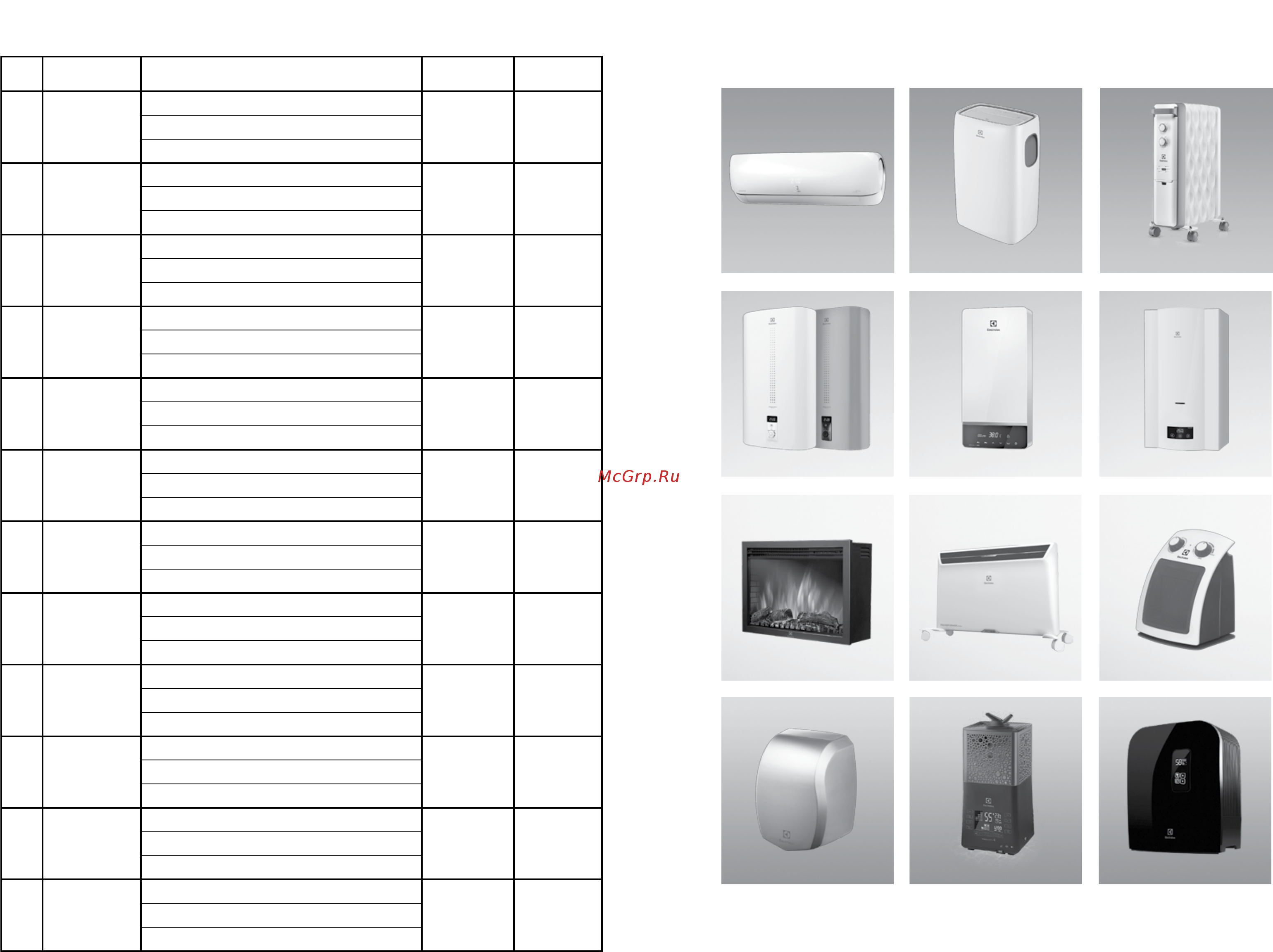 Electrolux EWH 15 Q-bic O [16/17] Проведение то проведені то
