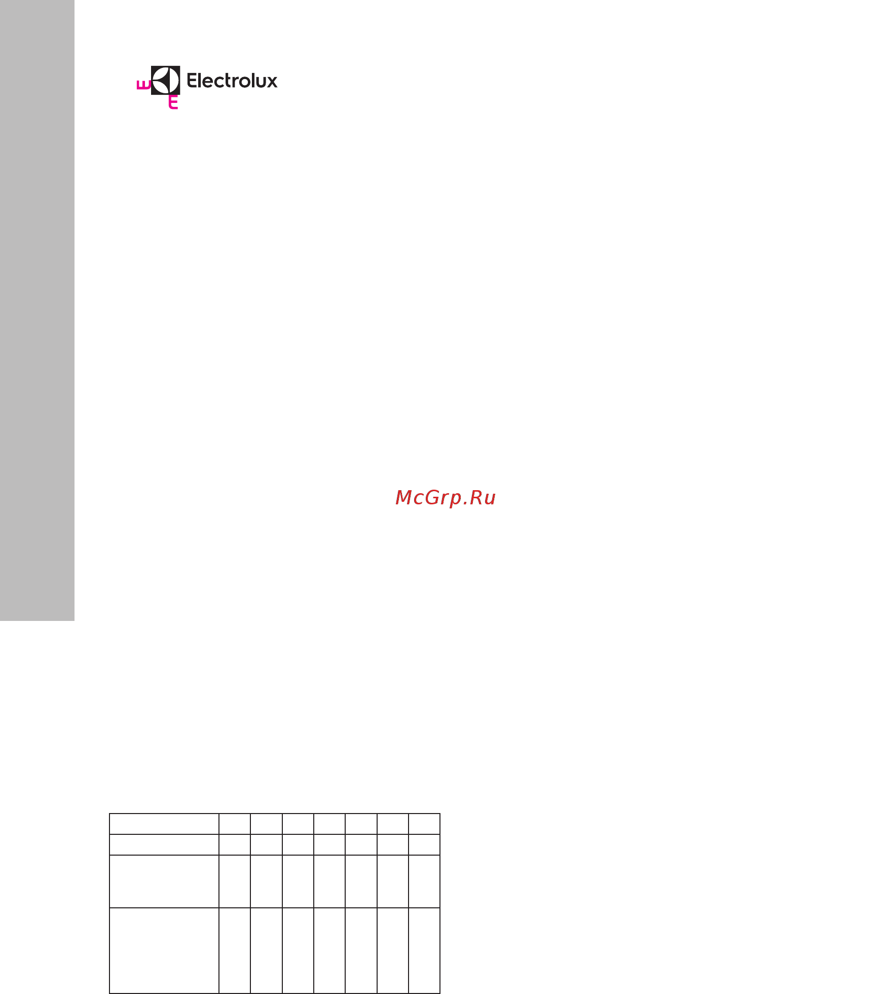Electrolux EWH 80 Major LZR 2 [16/28] Екс плу а та ція