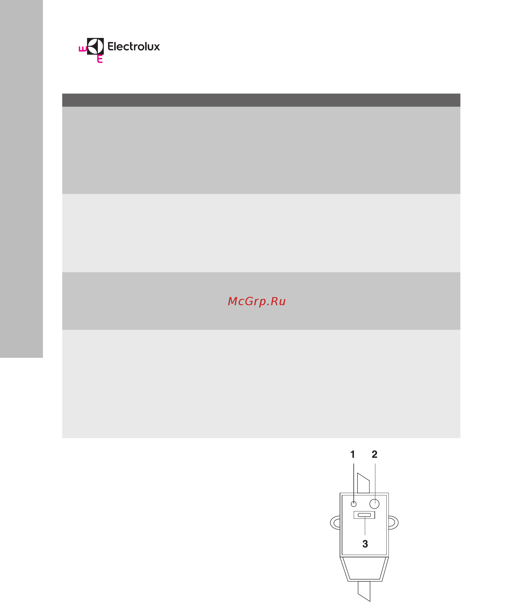 Electrolux EWH 80 Major LZR 2 [18/28] Усунення несправностей