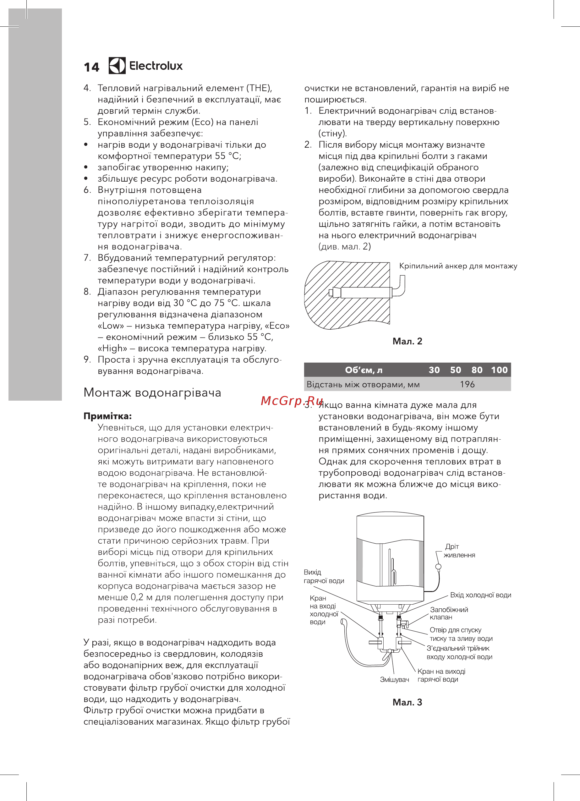 Electrolux EWH 50 Guard [14/28] Electrolux