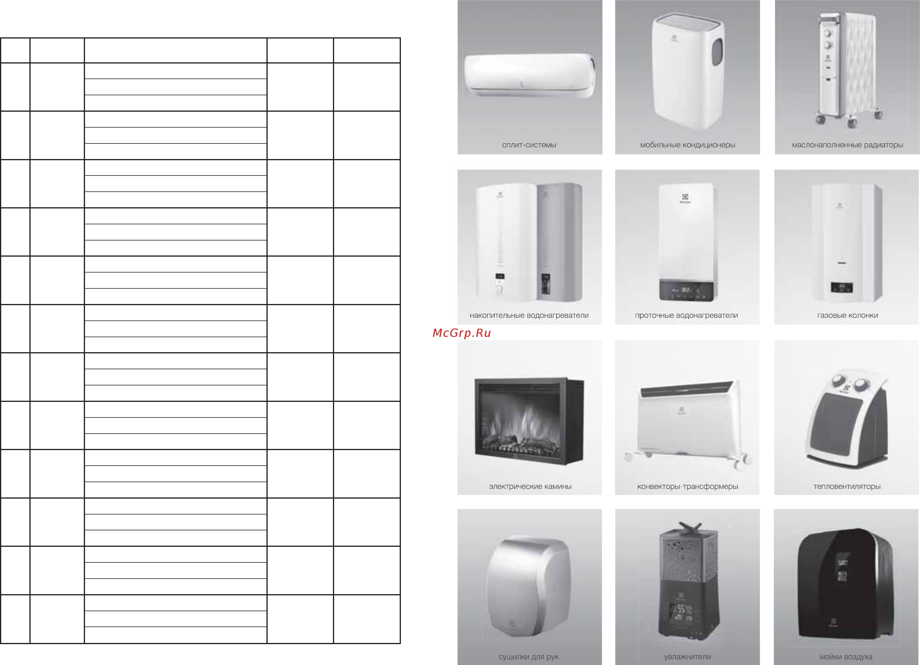 Electrolux EWH 50 Citadel H [10/11] Проведение то