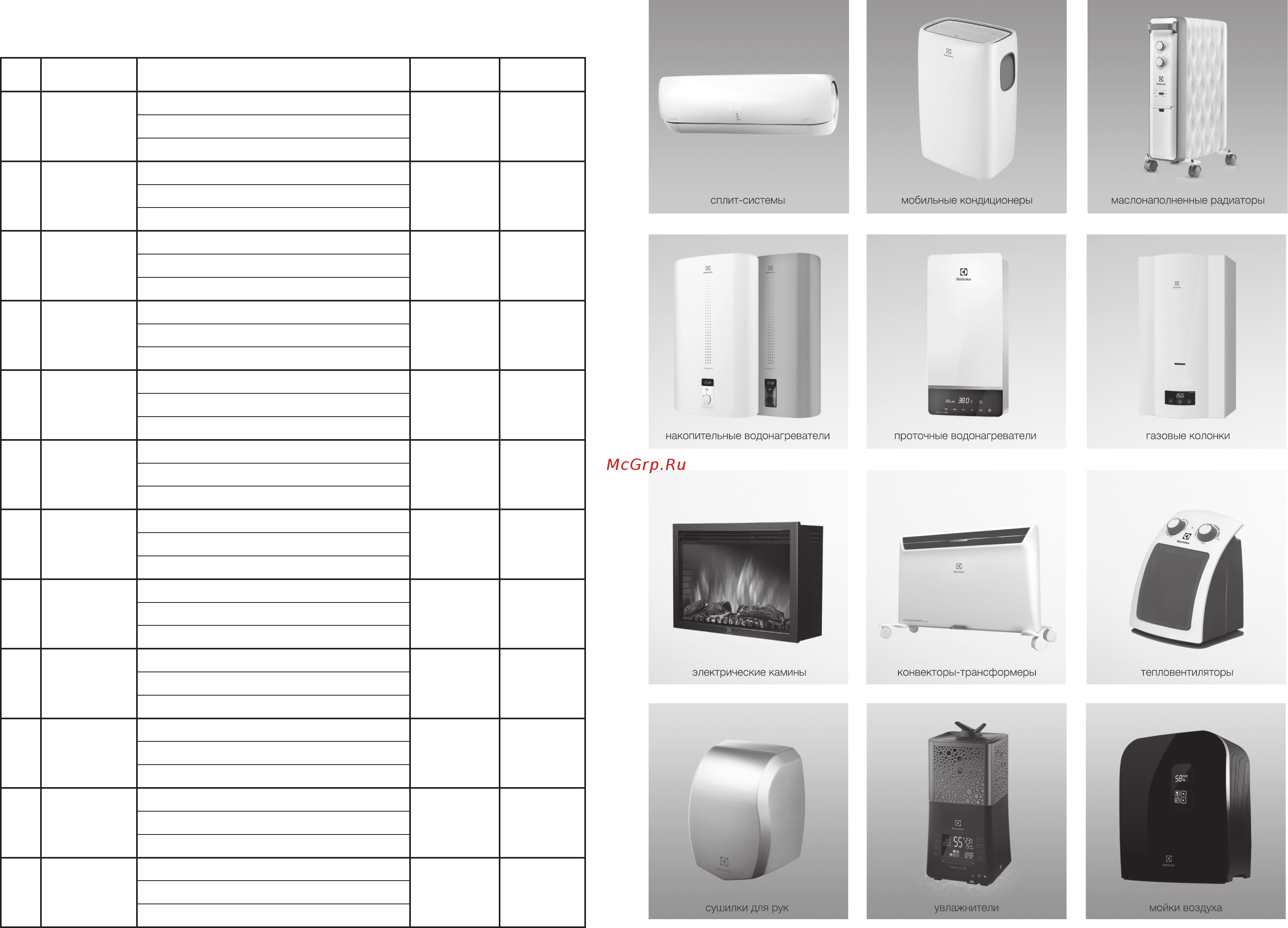 Electrolux EWH 100 DRYver [14/16] Проведение то проведені то