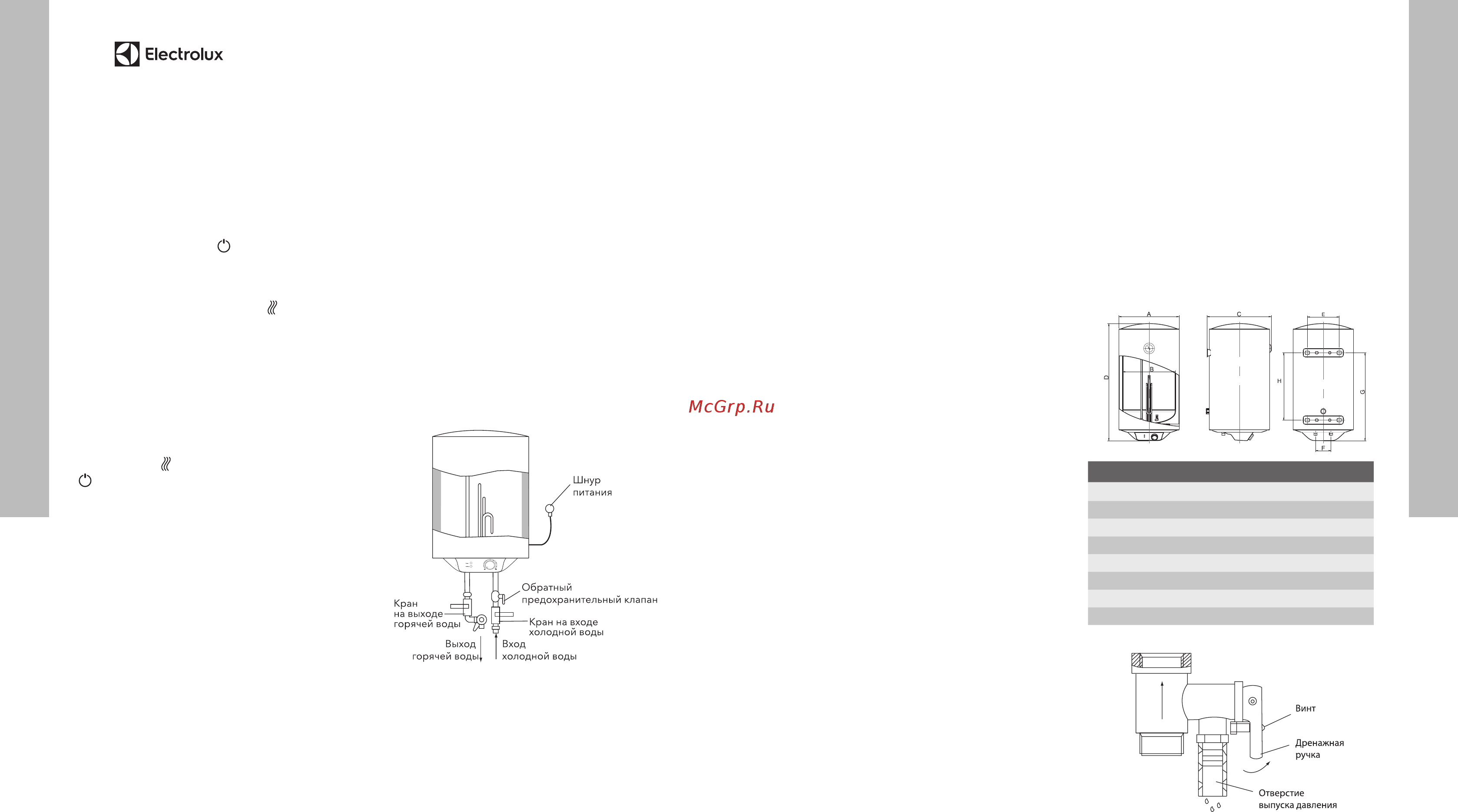 Electrolux EWH 80 DRYver [4/16] Уход и техническое обслуживание