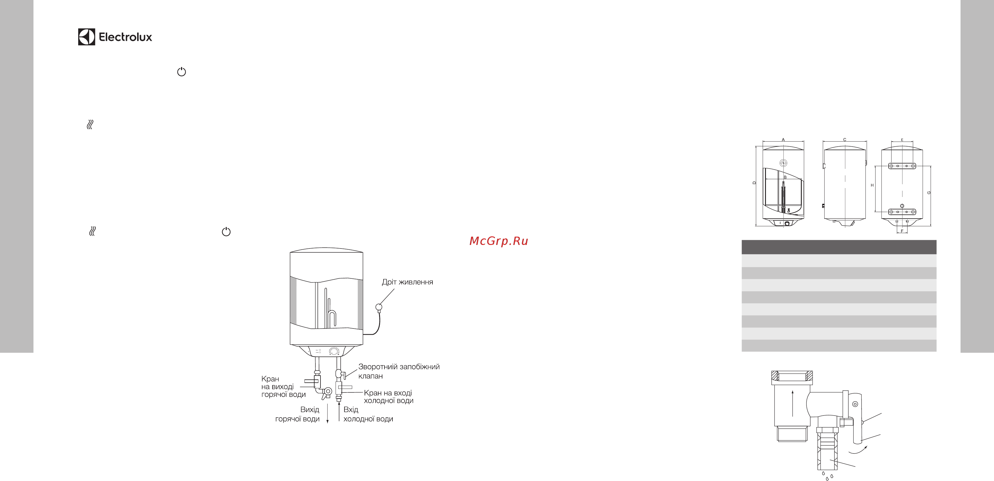 Electrolux EWH 100 DRYver [9/16] Габаритні розміри