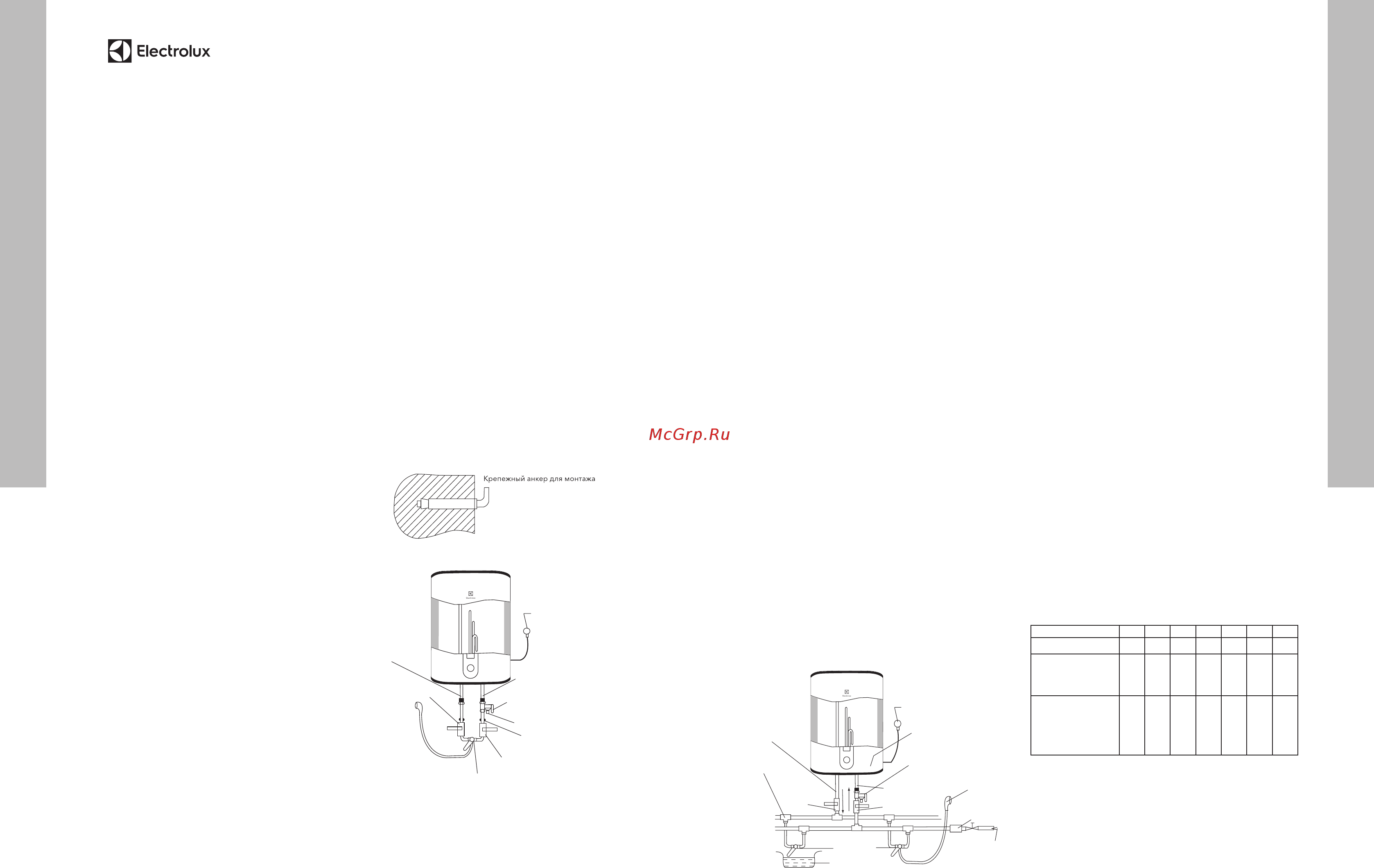 Electrolux EWH 50 Gladius [3/15] Под клю че ние к элек три че с кой се ти