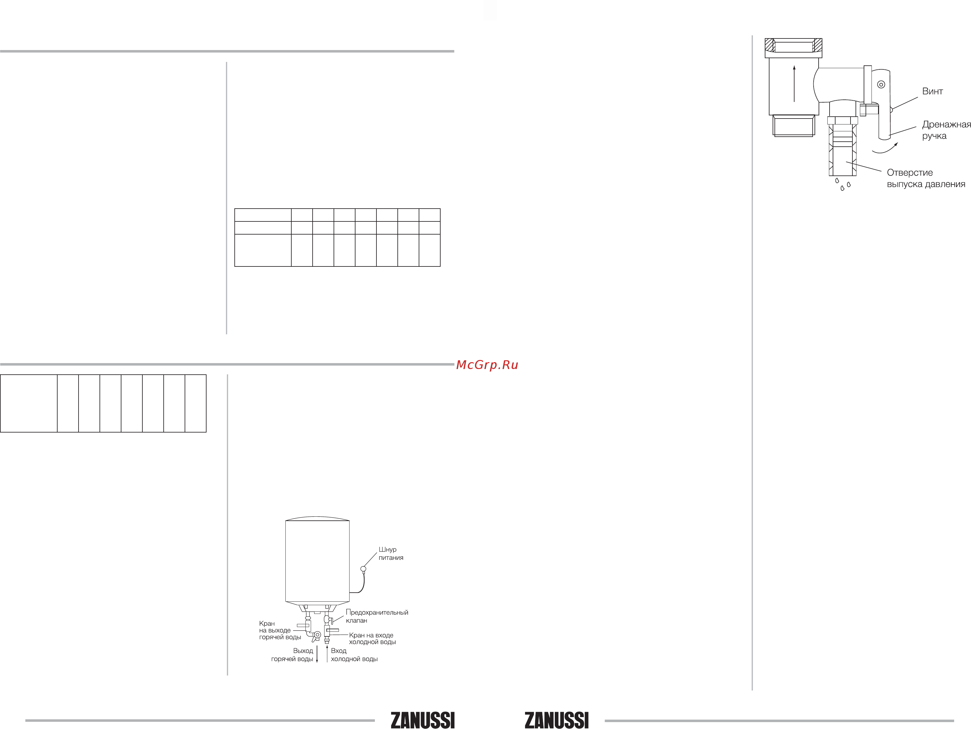 Zanussi ZWH/S 30 Lorica НС-1237167 [4/17] Экс плу а та ция