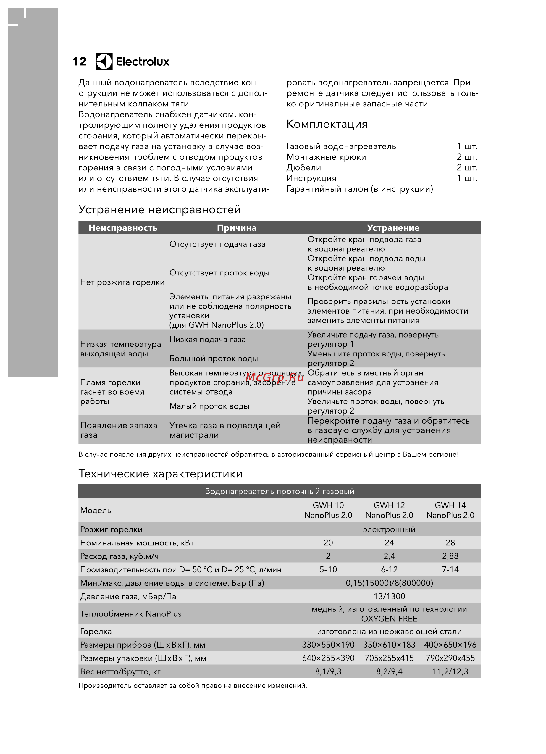 Electrolux GWH 10 NanoPlus 2.0 [12/32] Устранение неисправностей