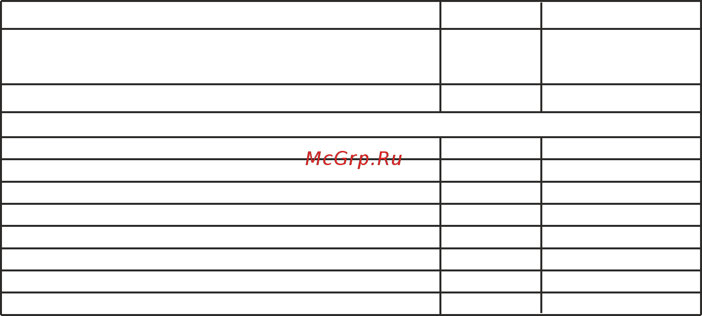 Эван ЭПО-1M-12.0
