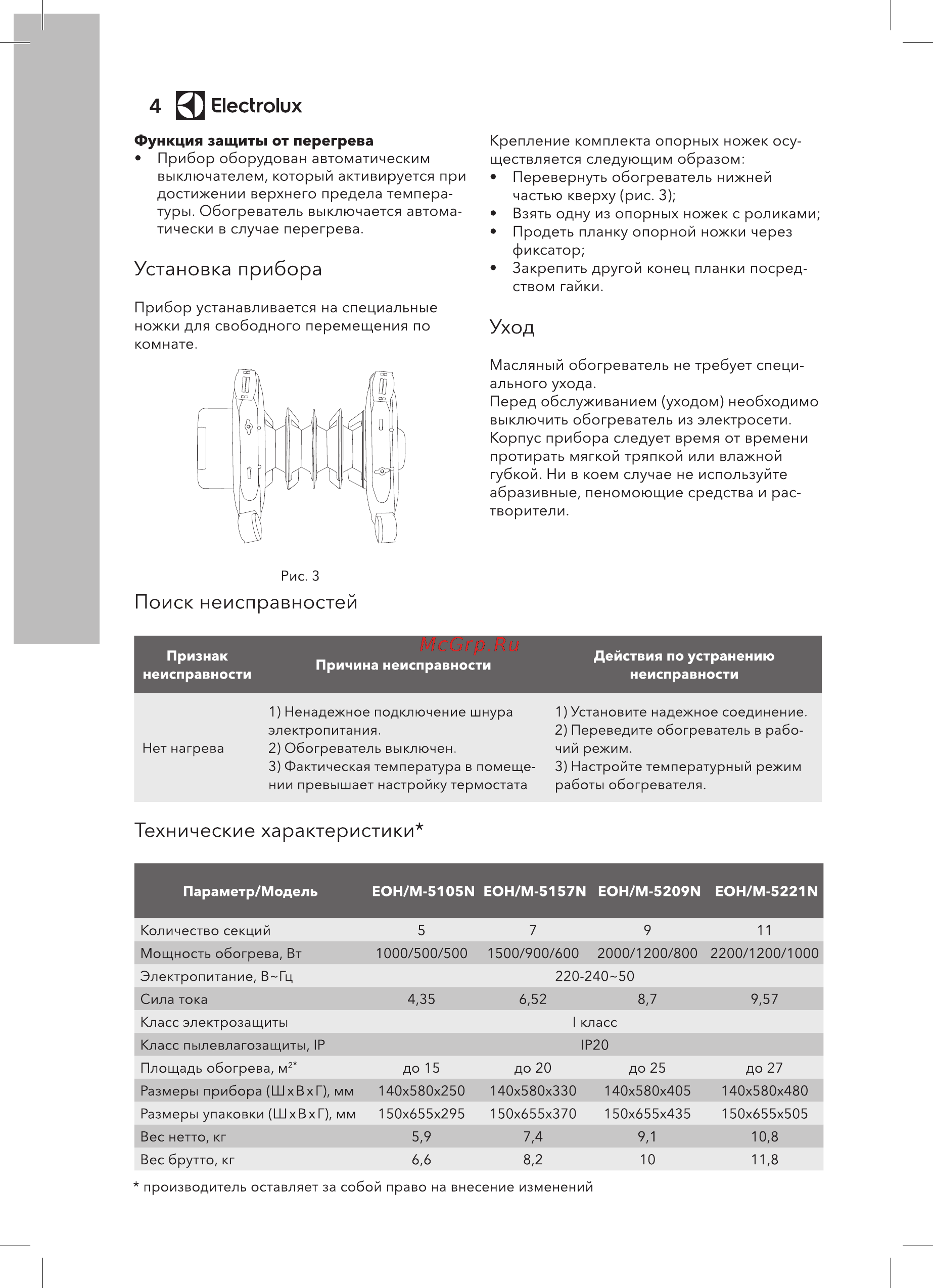 Electrolux EOH/M-5221N [4/16] Неисправности