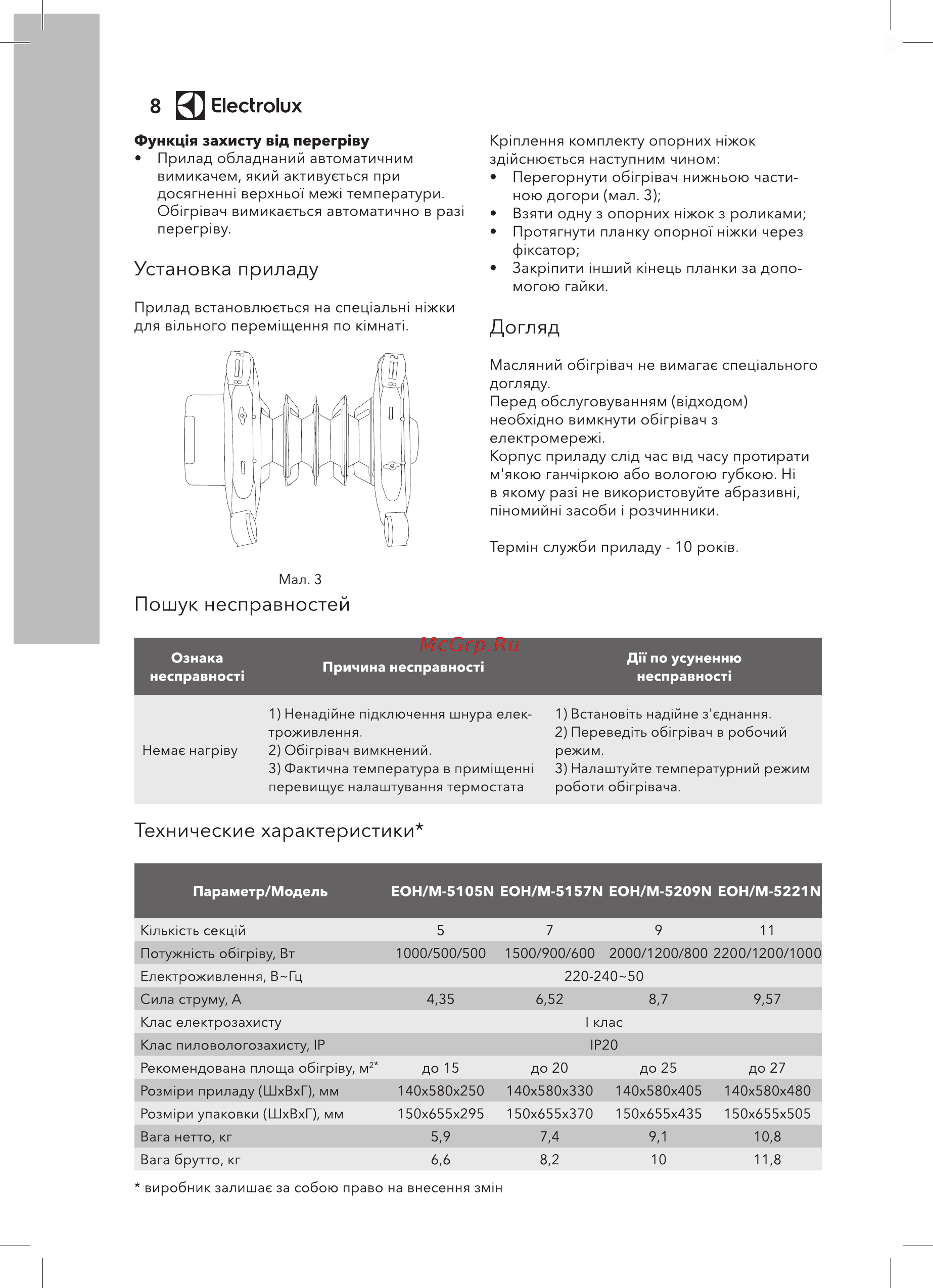Electrolux EOH/M-5221N [8/16] Технические характеристики