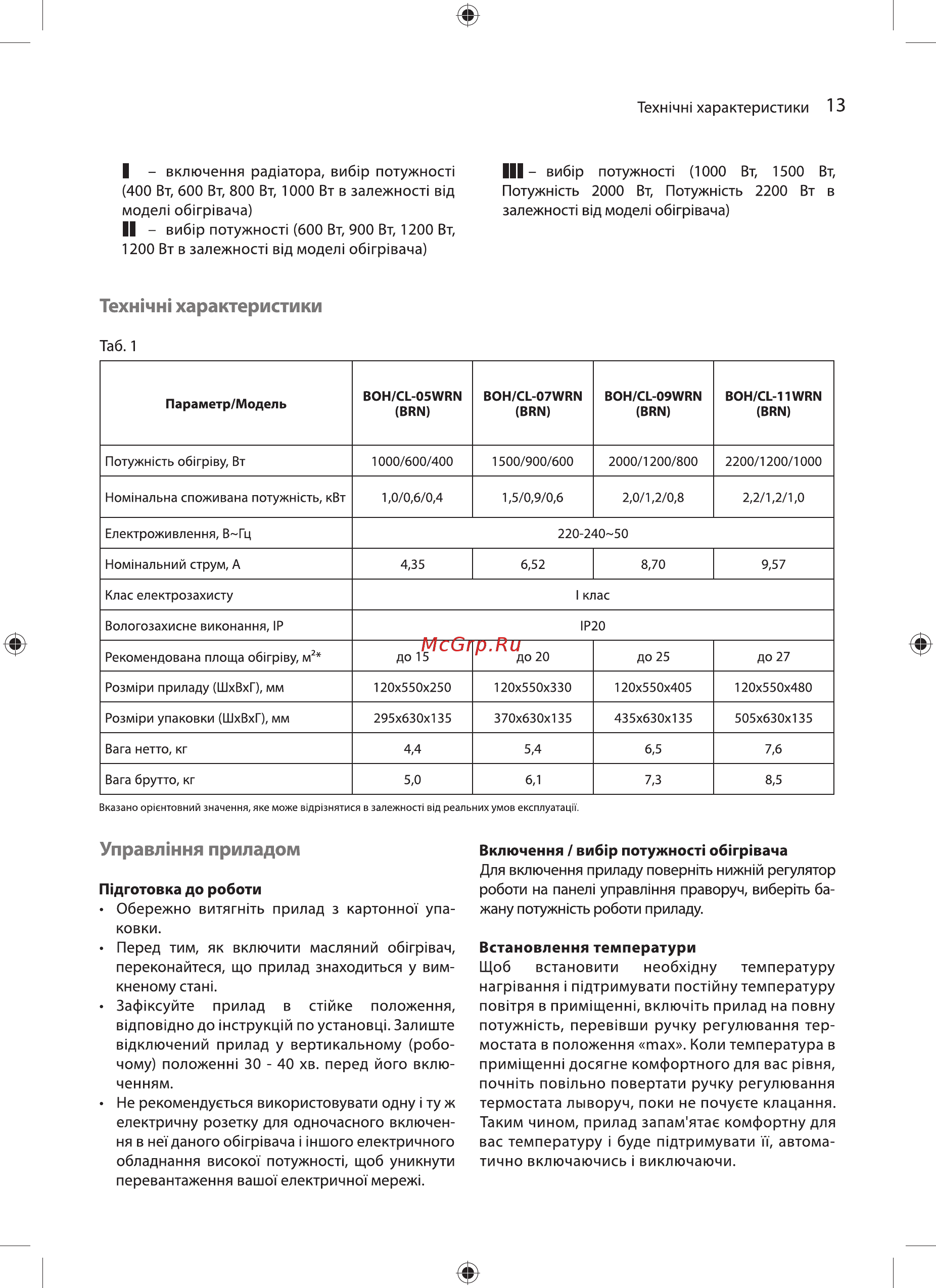 Ballu BOH/CL-05WRN [13/28] Техжчж характеристики