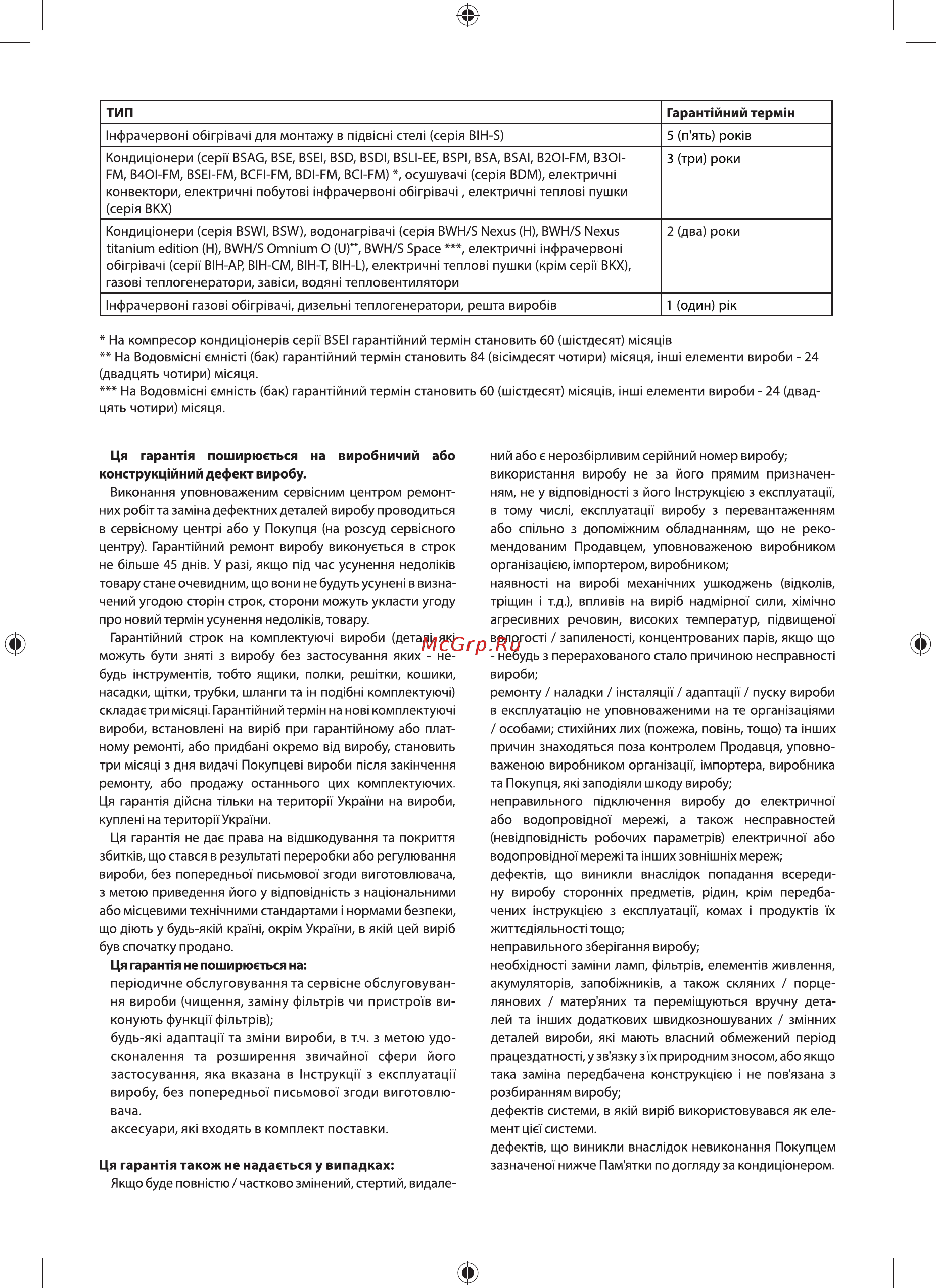 Ballu BOH/CL-05WRN [24/28] Тип